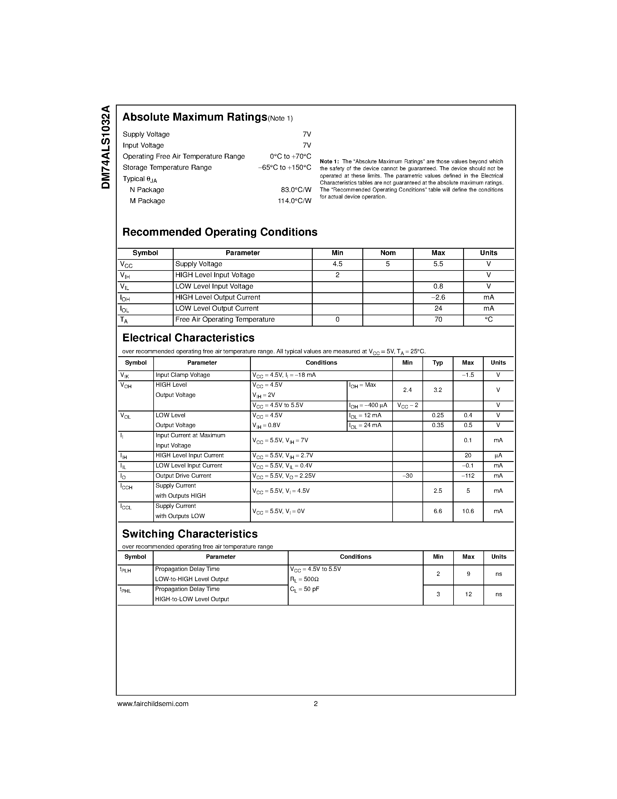 Datasheet DM74ALS1032A - Quadruple 2-Input OR Buffer page 2