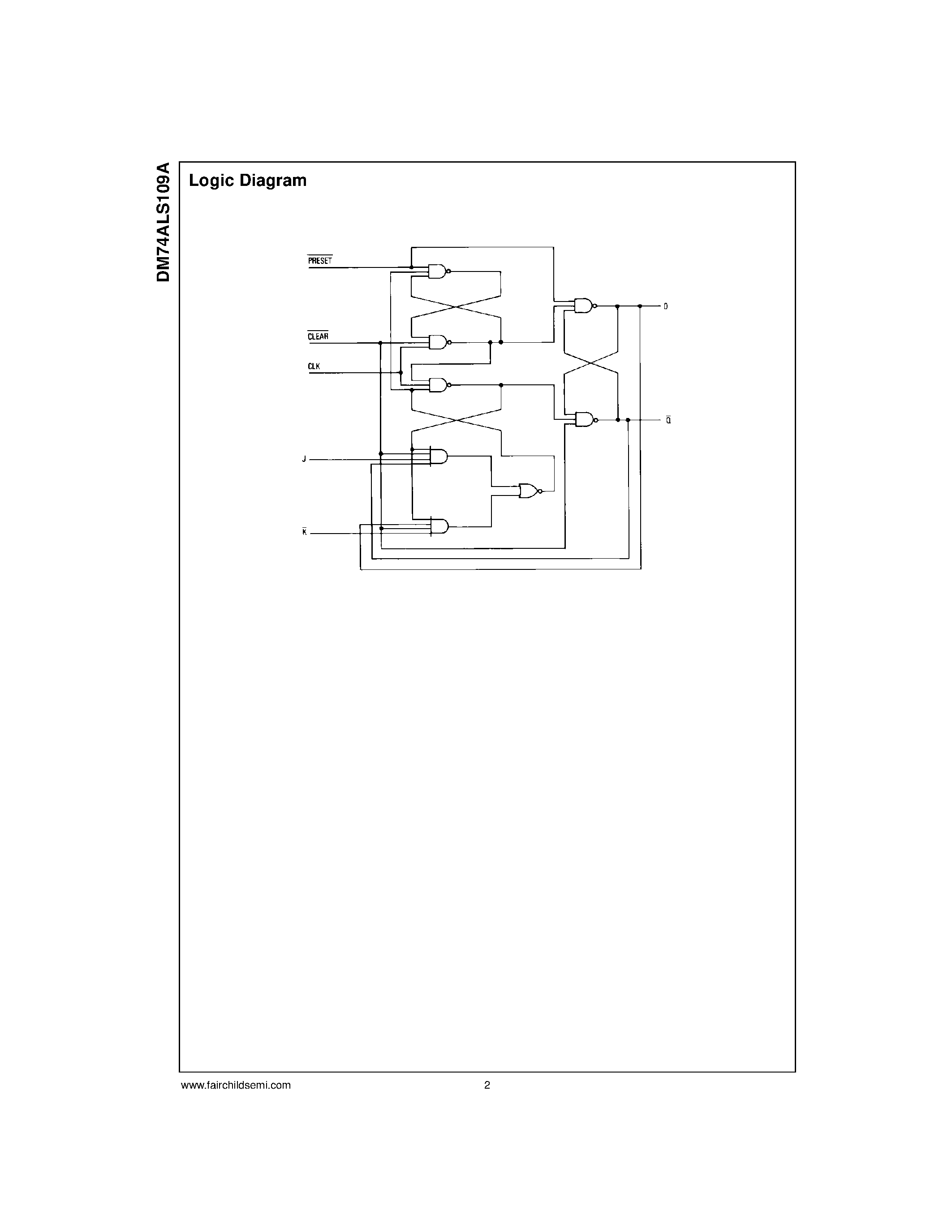 Datasheet DM74ALS109AM page 2 Datasheet DM74ALS109AM - Dual J-K Positive-Edge-Triggered Flip-Flop page 2