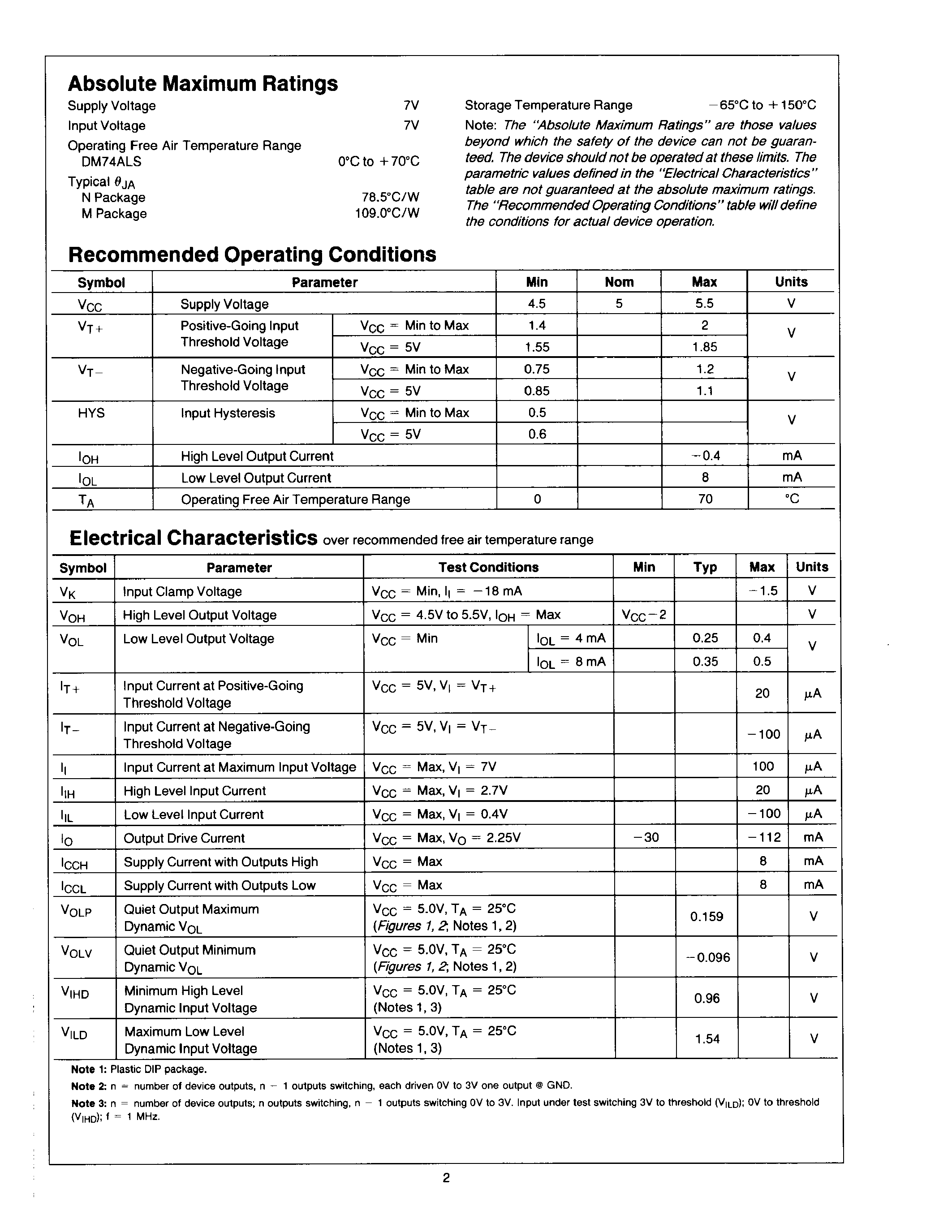 Datasheet DM74ALS132 page 2 Datasheet DM74ALS132 - DM74ALS132 Quad 2-Input NAND Gate with Schmitt Trigger Inputs page 2