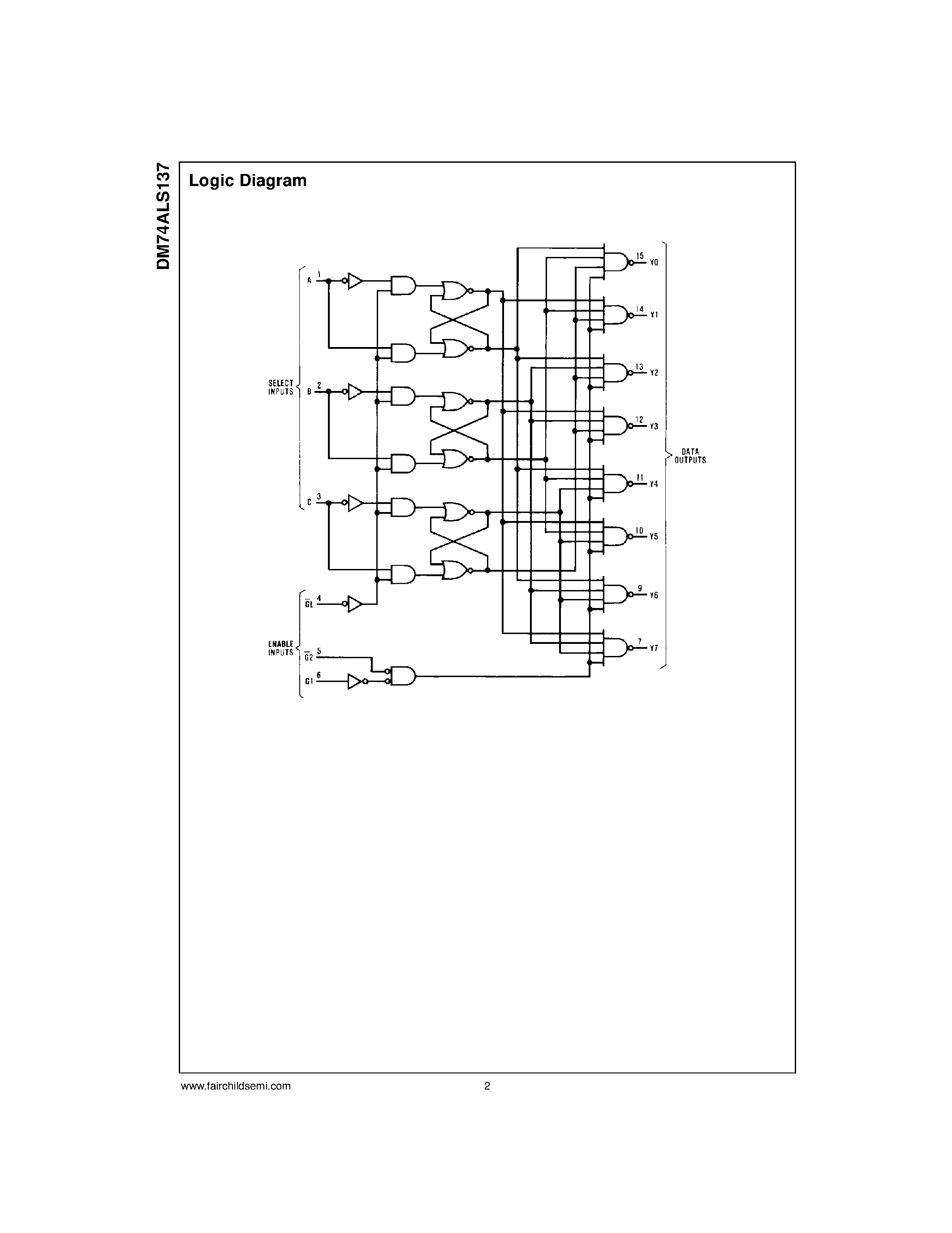 Datasheet DM74ALS137N page 2 Datasheet DM74ALS137N - 3 to 8 Line Decoder/Demultiplexer with Address Latches page 2