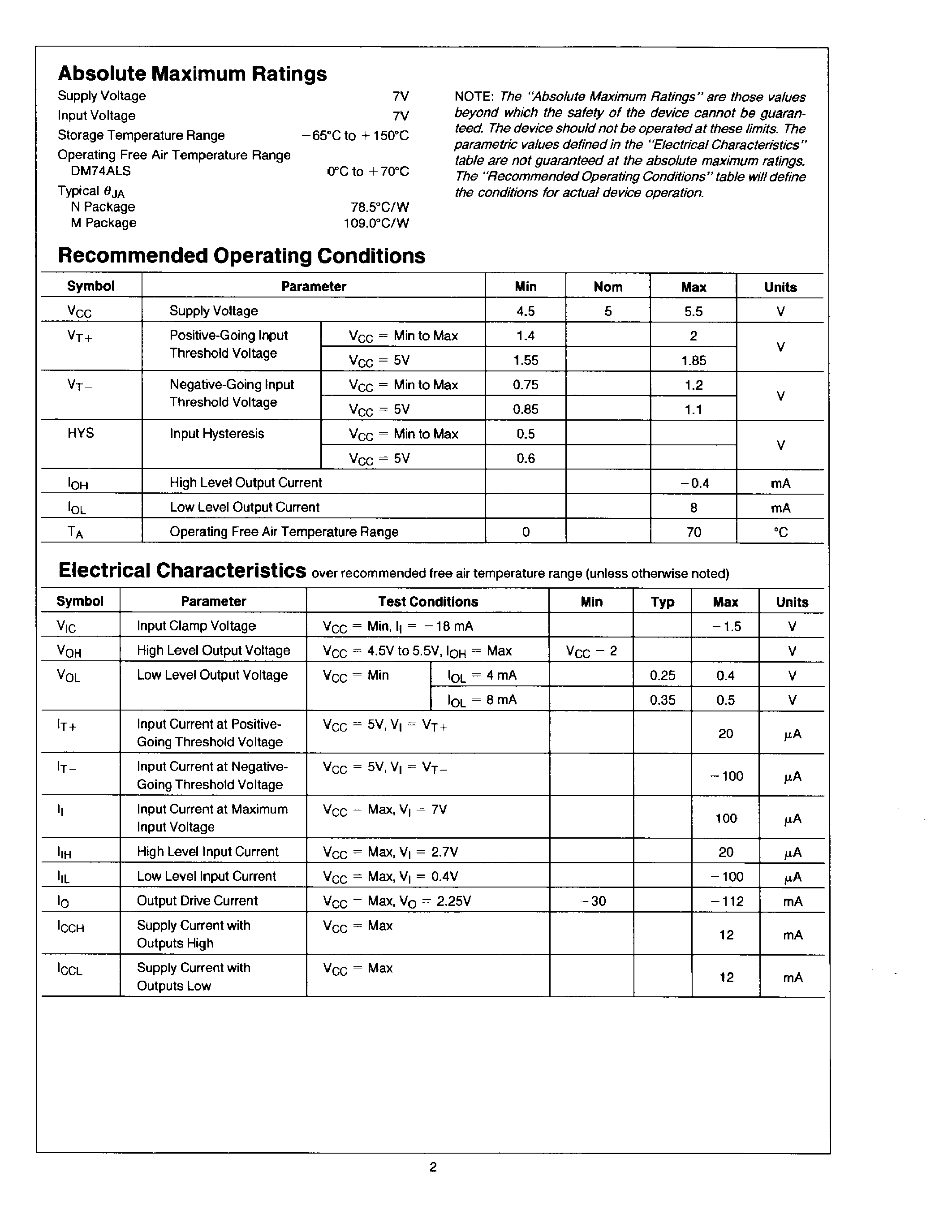 Datasheet DM74ALS14SJ - Hex Inverter with Schmitt Trigger Inputs page 2