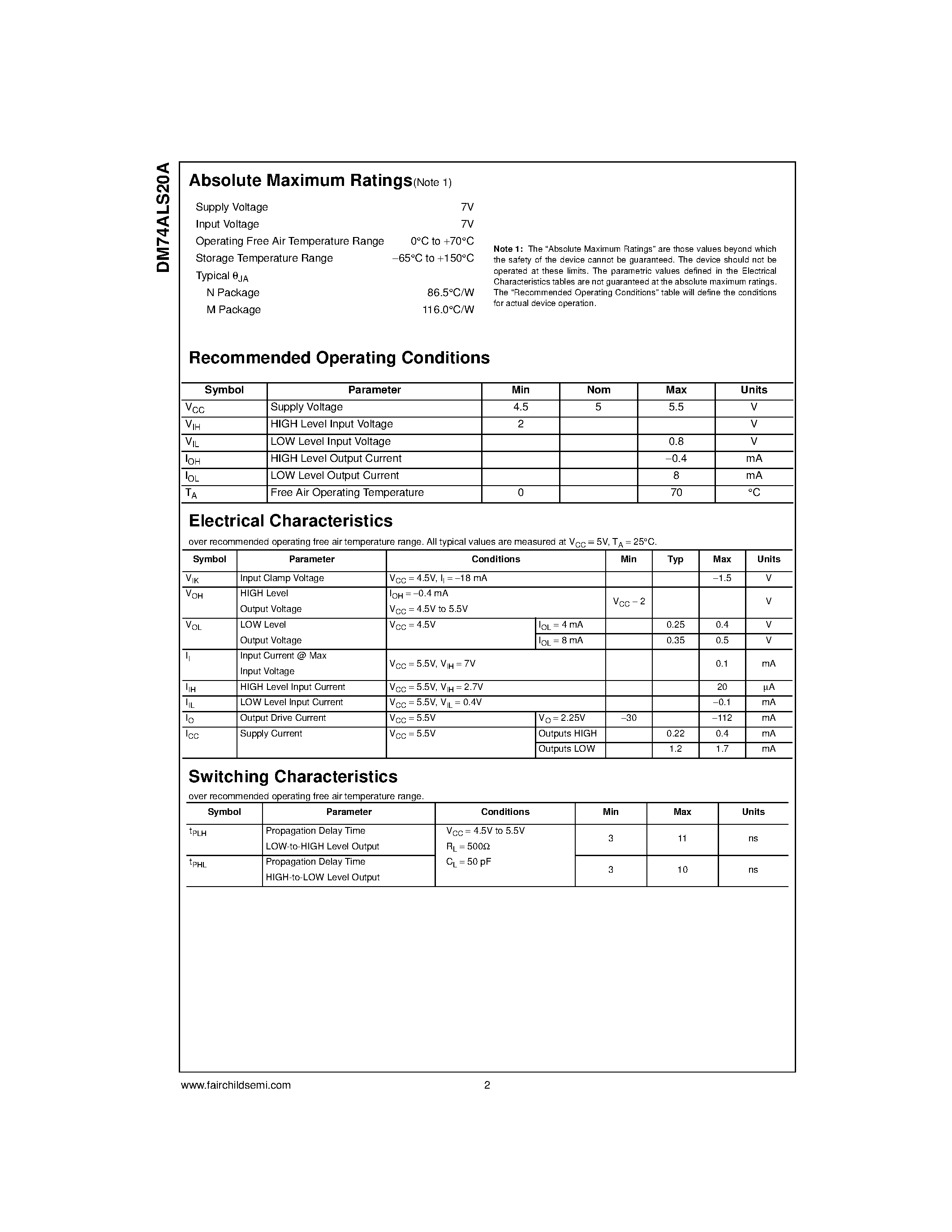 Даташит DM74ALS20AM - Dual 4-Input NAND Gate страница 2