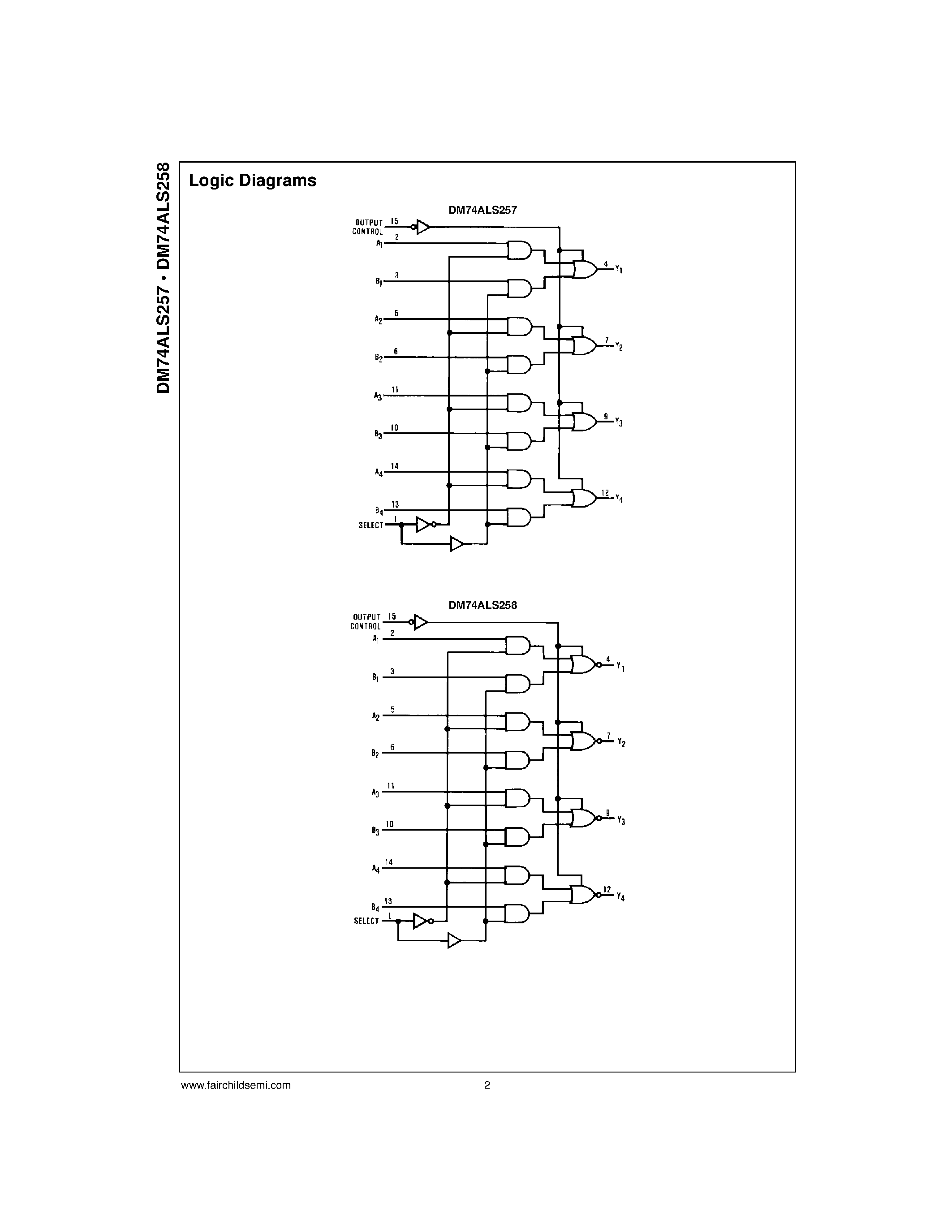 Даташит DM74ALS257M - 3-STATE Quad 1-of-2-Line Data Selector/Multiplexer страница 2