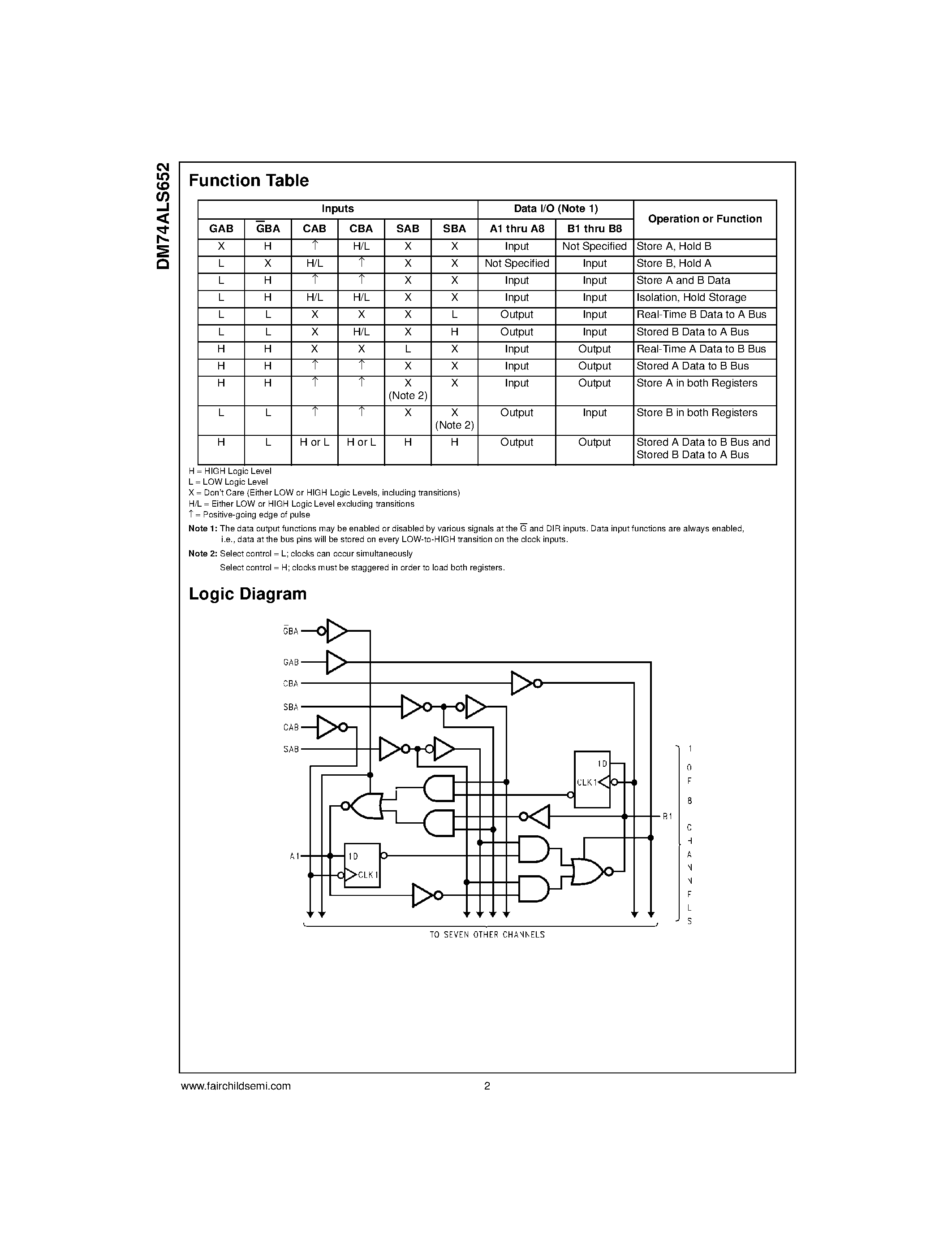 Datasheet DM74ALS652NT - Octal 3-STATE Bus Transceiver and Register page 2