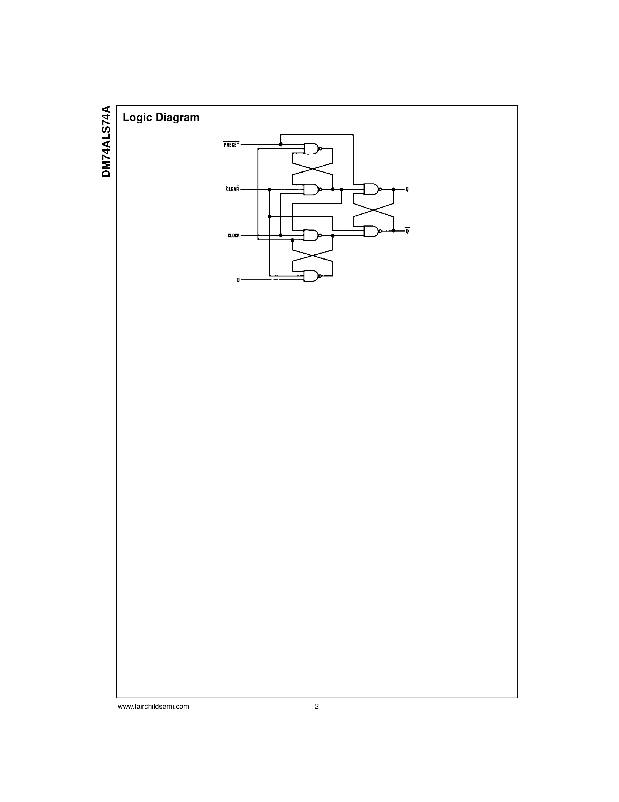 Datasheet DM74ALS74 page 2 Datasheet DM74ALS74 - Dual D Positive-Edge-Triggered Flip-Flop with Preset and Clear page 2