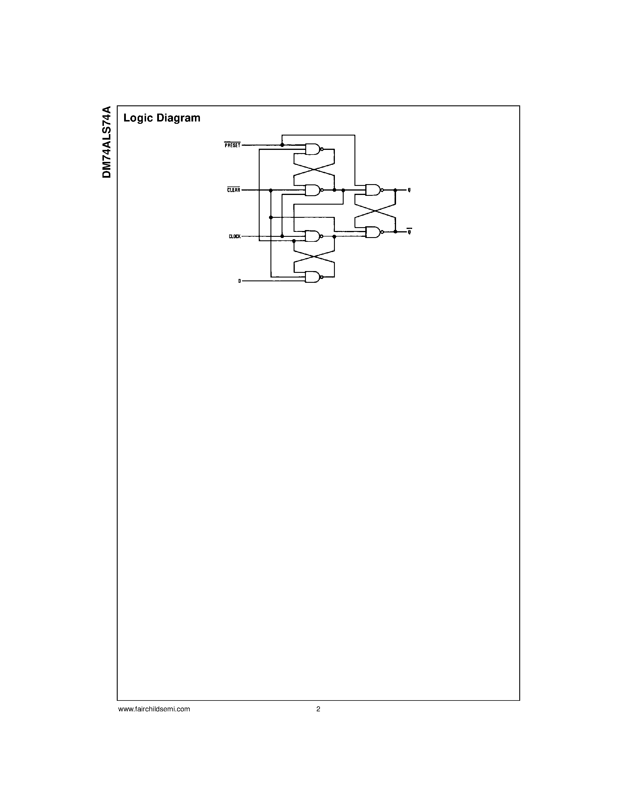 Datasheet DM74ALS74AN - Dual D Positive-Edge-Triggered Flip-Flop with Preset and Clear page 2