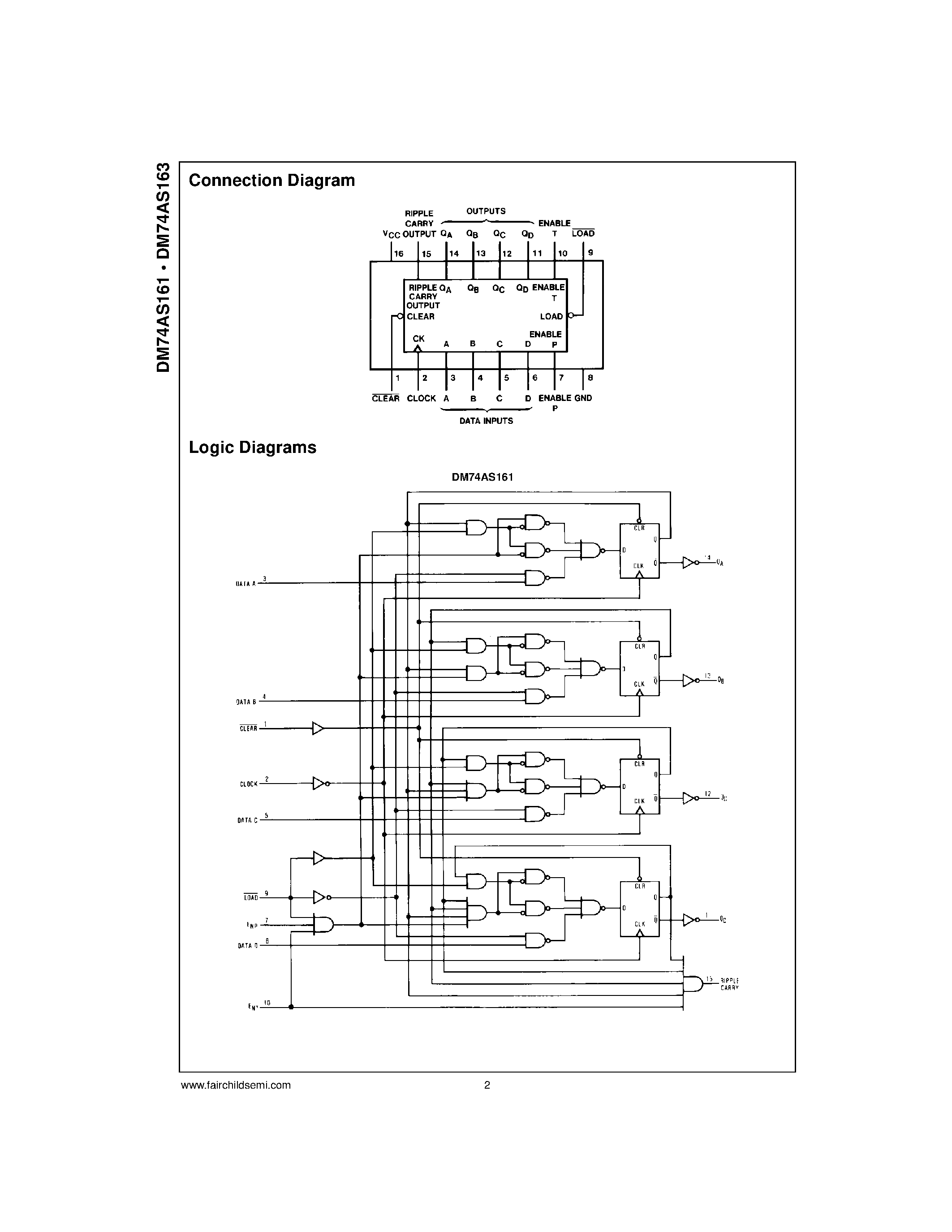 Даташит на микросхему DM74AS161M страница 2 Даташит DM74AS161M - Synchronous 4-Bit Counter with Asynchronous Clear . Synchronous 4-Bit Counter страница 2