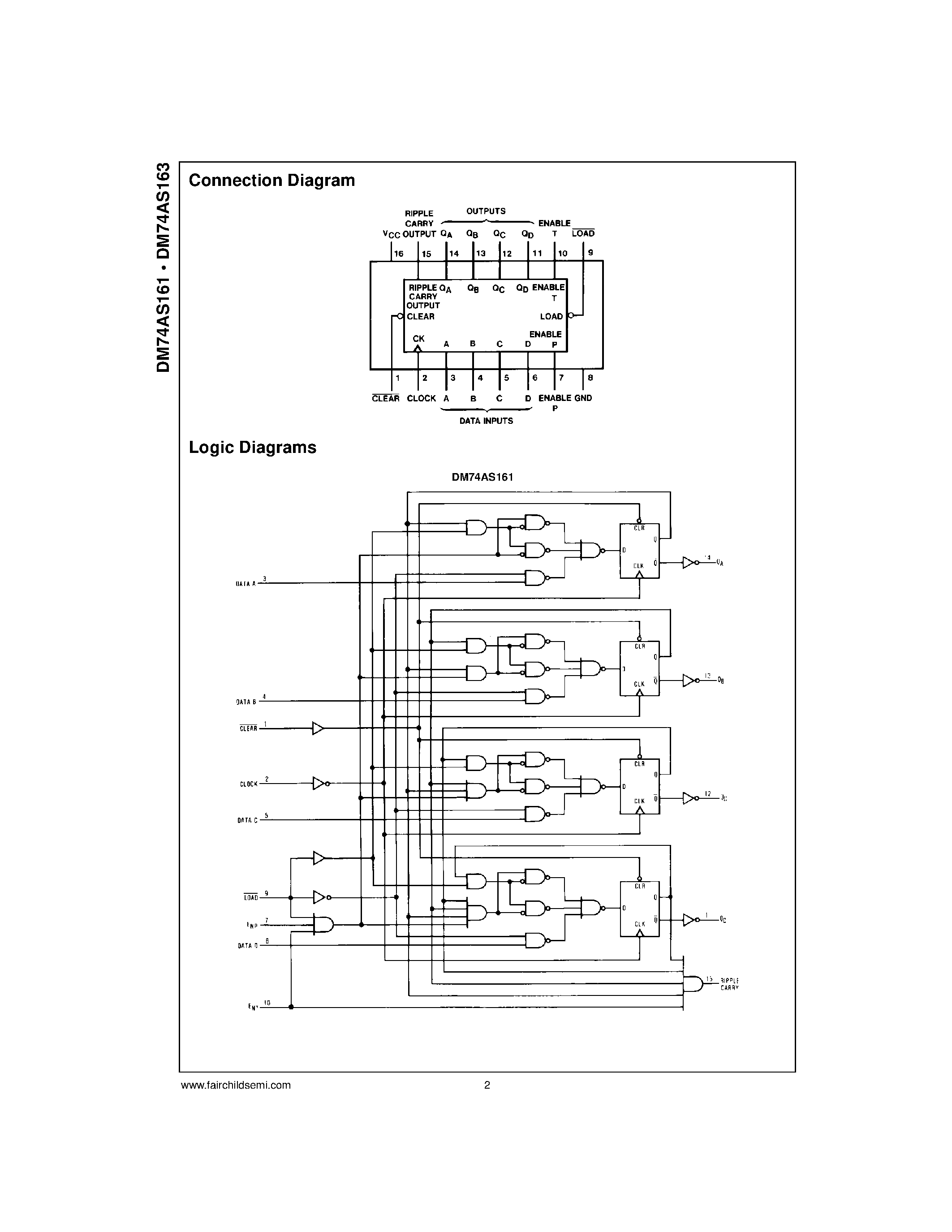 Datasheet DM74AS161M - Synchronous 4-Bit Counter with Asynchronous Clear . Synchronous 4-Bit Counter page 2