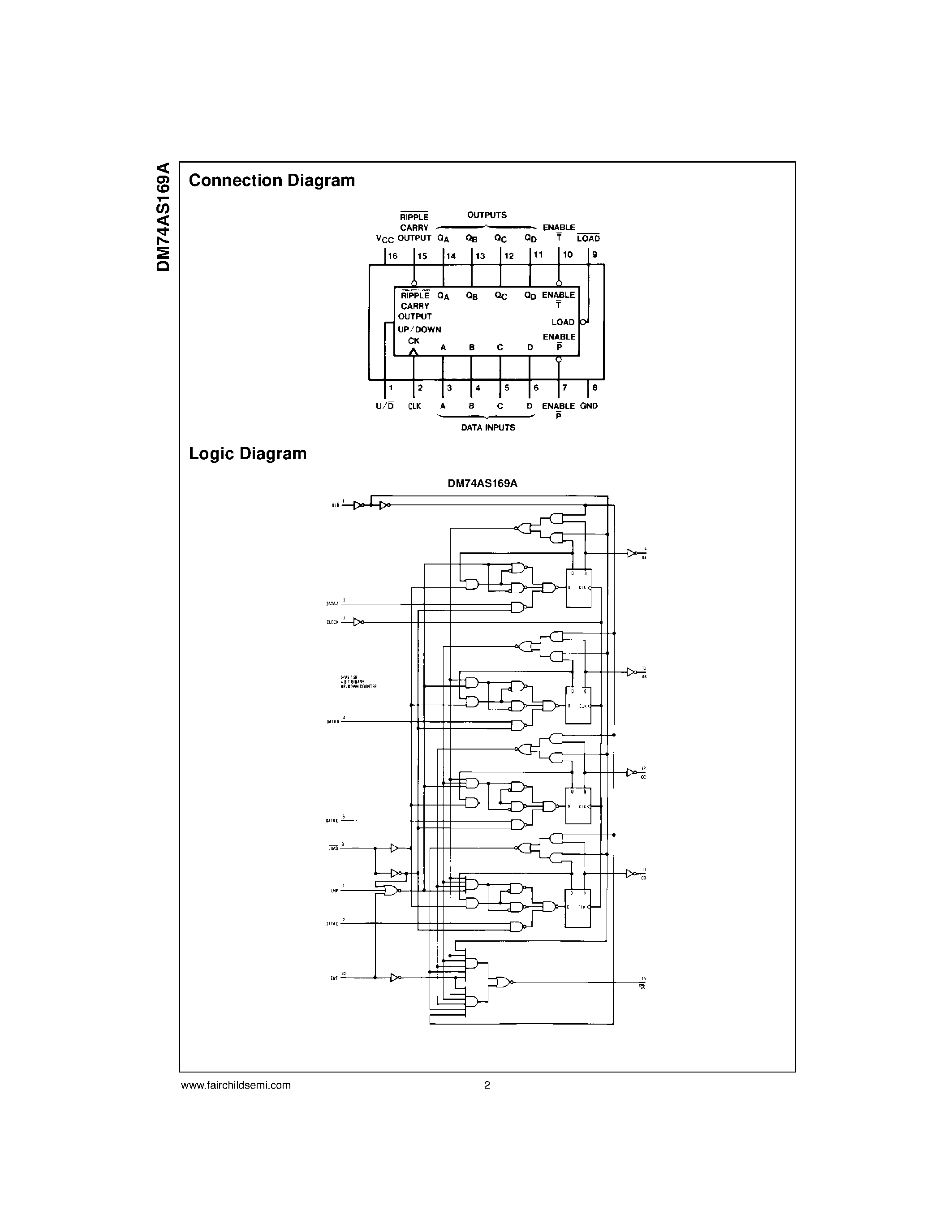 Datasheet DM74AS169A - Synchronous 4-Bit Binary Up/Down Counter page 2