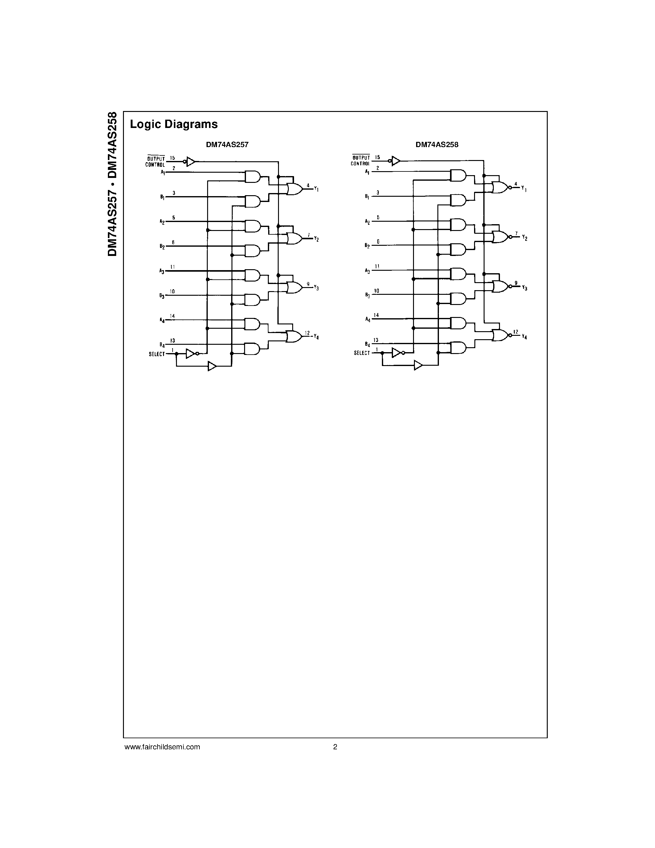 Даташит на микросхему DM74AS258M страница 2 Даташит DM74AS258M - 3-STATE Quad 1 of 2 Line Data Selector/Multiplexers страница 2