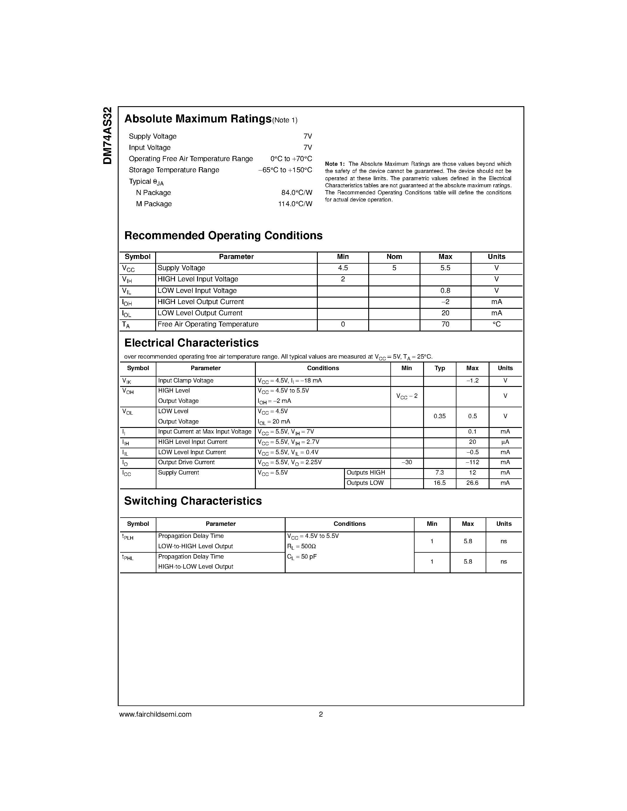 Datasheet DM74AS32 page 2 Datasheet DM74AS32 - Quad 2-Input OR Gate page 2