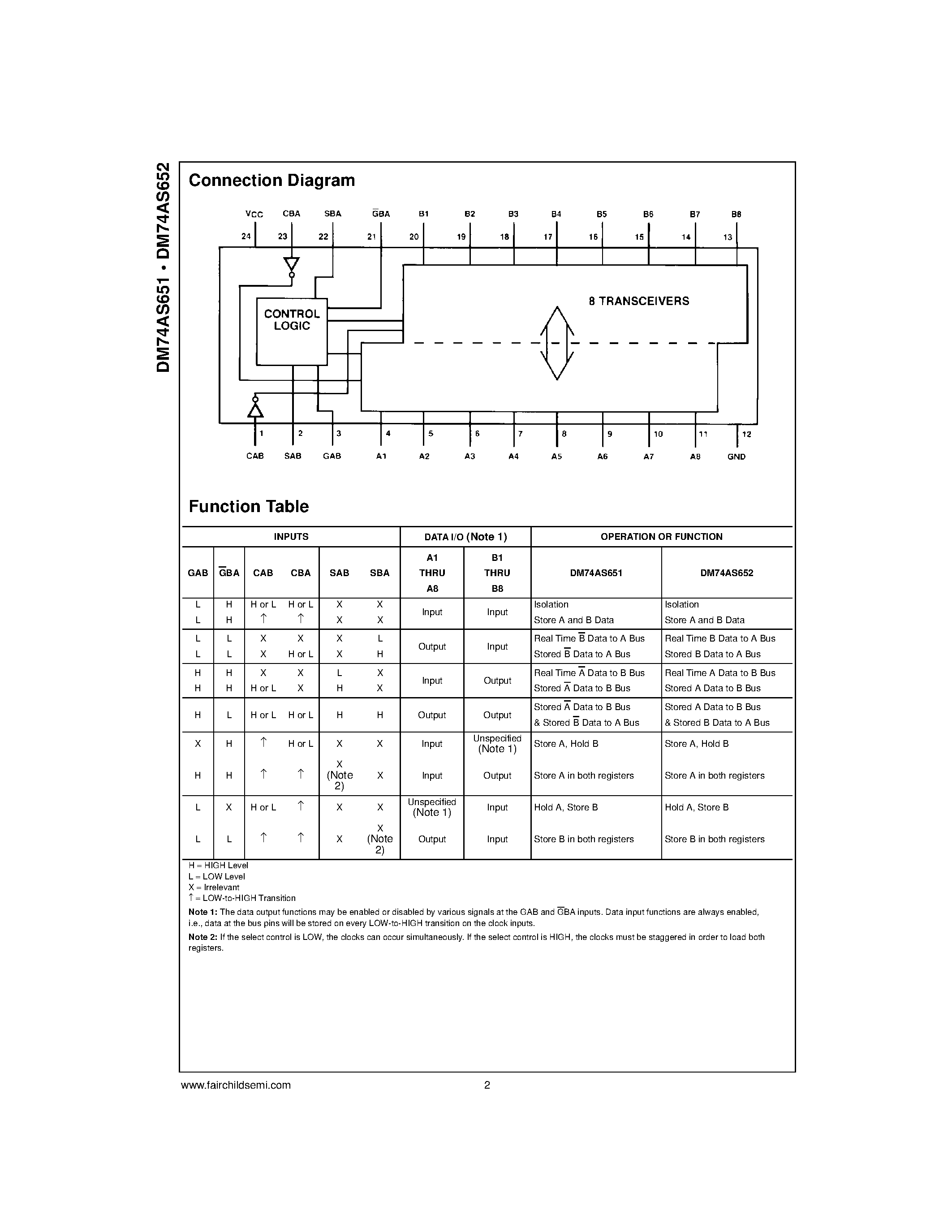 Datasheet DM74AS651NT - Octal Bus Transceiver and Register page 2