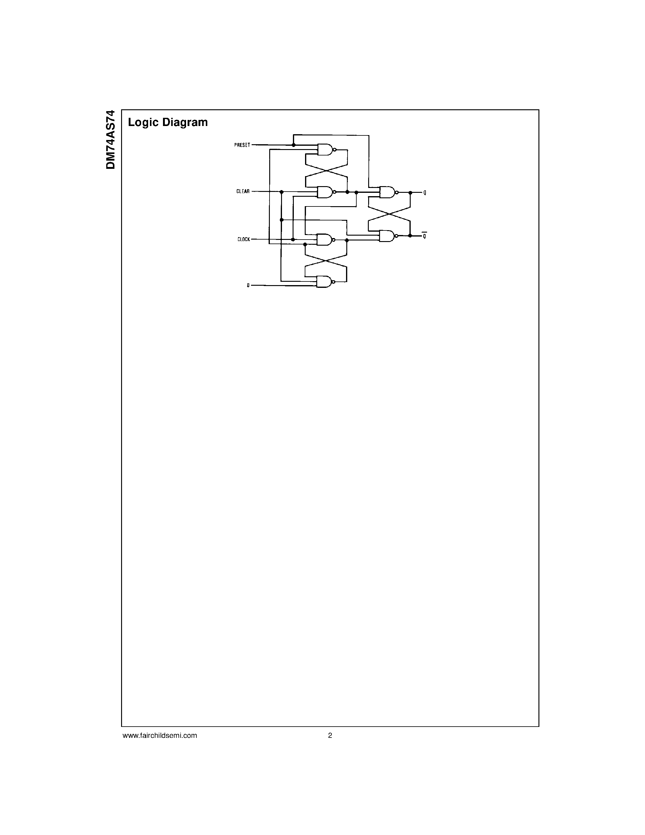 Даташит на микросхему DM74AS74M страница 2 Даташит DM74AS74M - Dual D-Type Positive-Edge-Triggered Flip-Flop with Preset and Clear страница 2