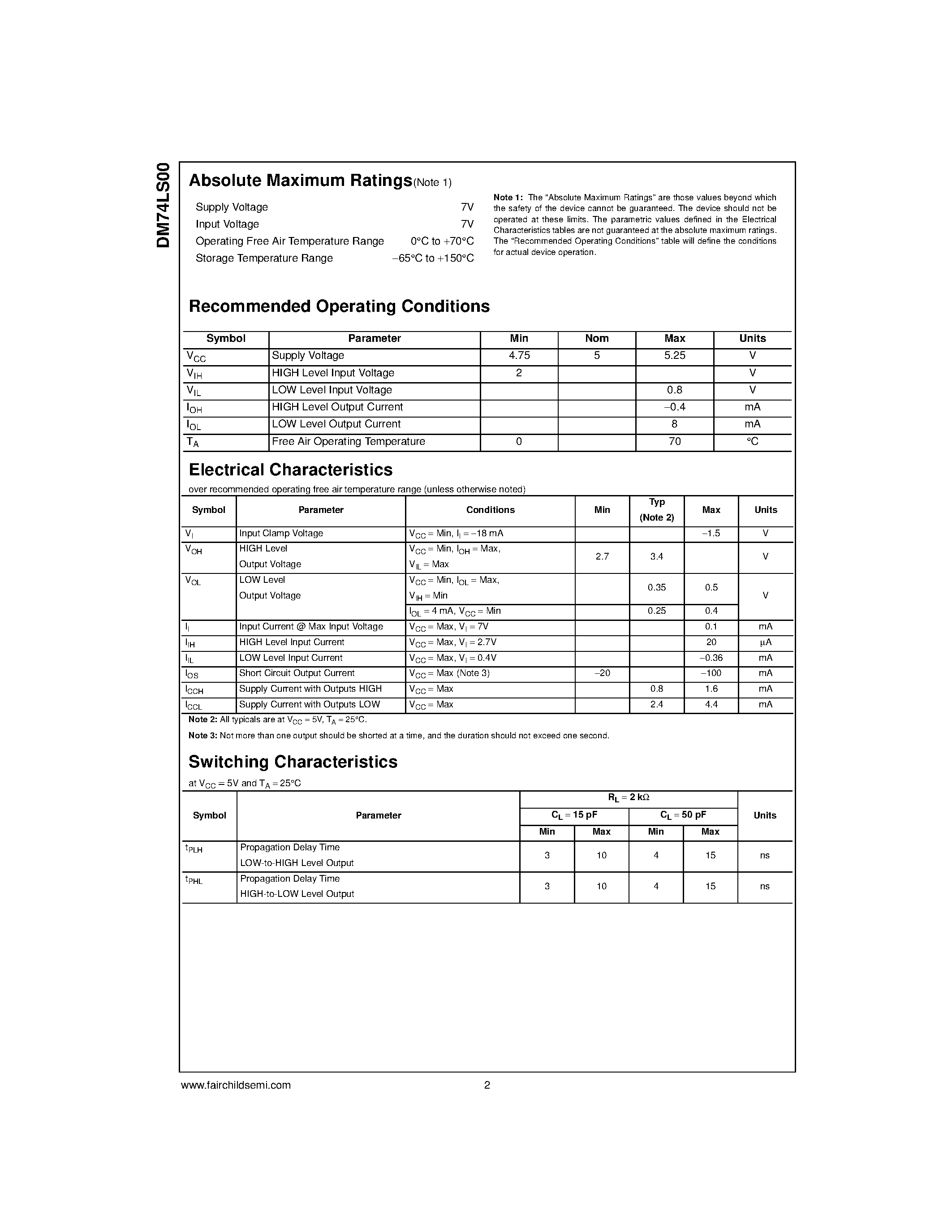 Datasheet DM74LS00 page 2 Datasheet DM74LS00 - Quad 2-Input NAND Gate page 2