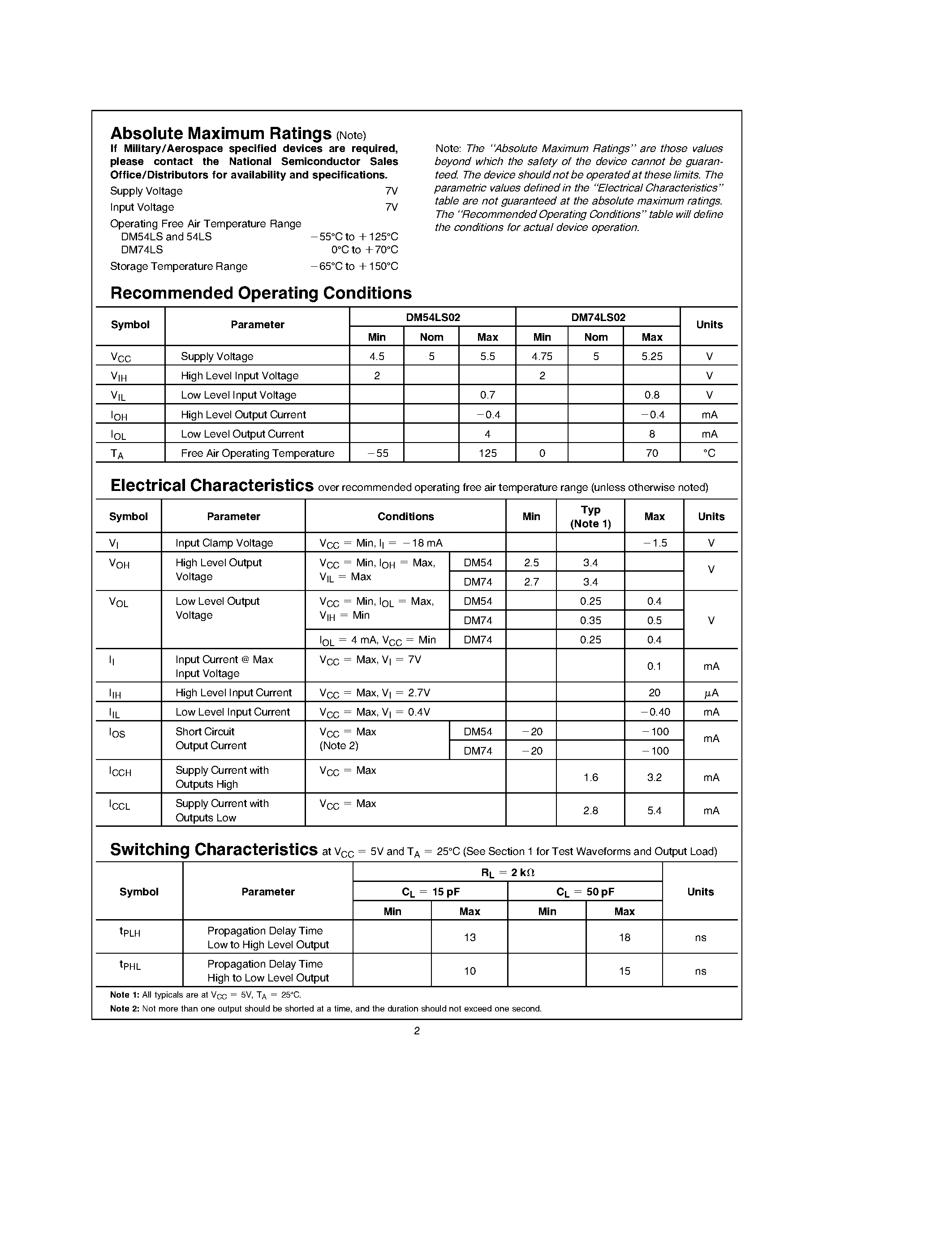 Datasheet DM74LS02N - Quad 2-Input NOR Gates page 2