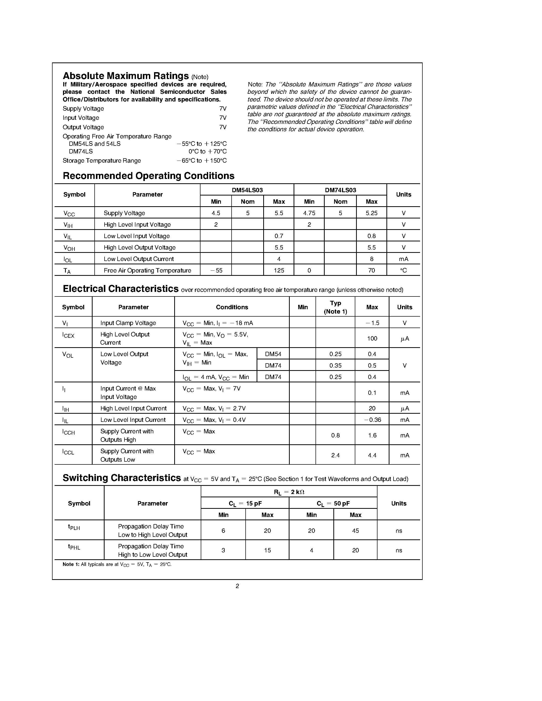 Datasheet DM74LS03 page 2 Datasheet DM74LS03 - Quad 2-Input NAND Gates with Open-Collector Outputs page 2