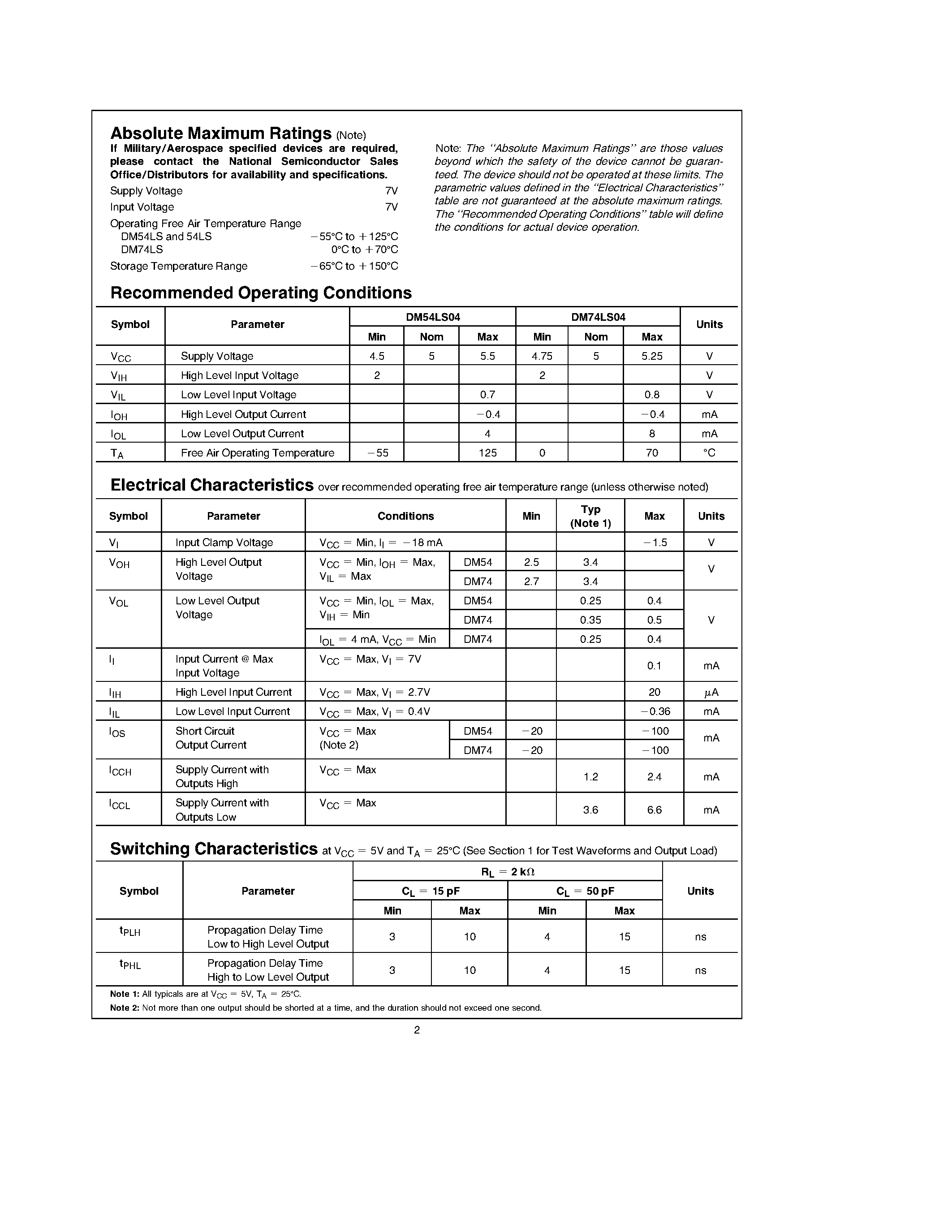 Datasheet DM74LS04 page 2 Datasheet DM74LS04 - Hex Inverting Gates page 2
