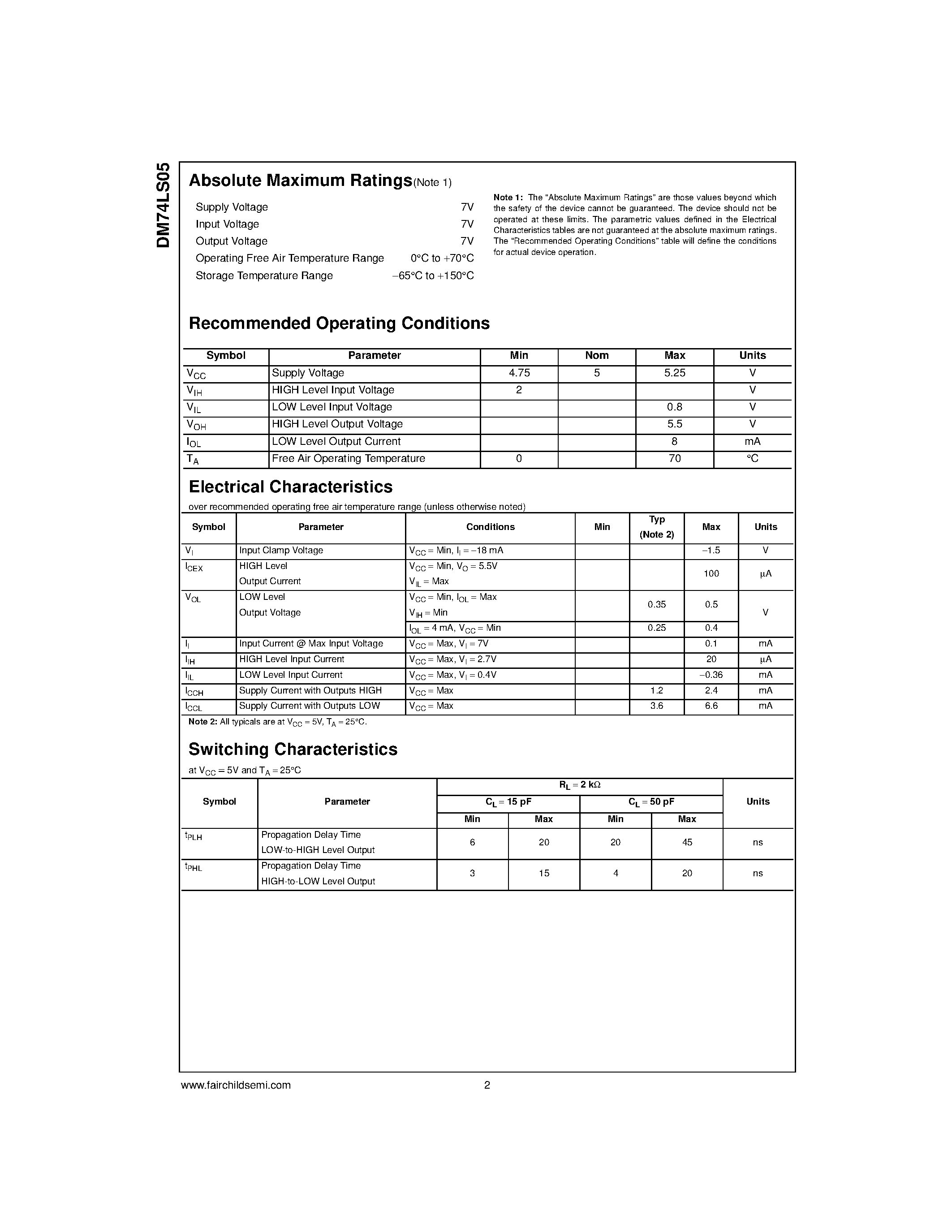 Datasheet DM74LS05N - Hex Inverters with Open-Collector Outputs page 2