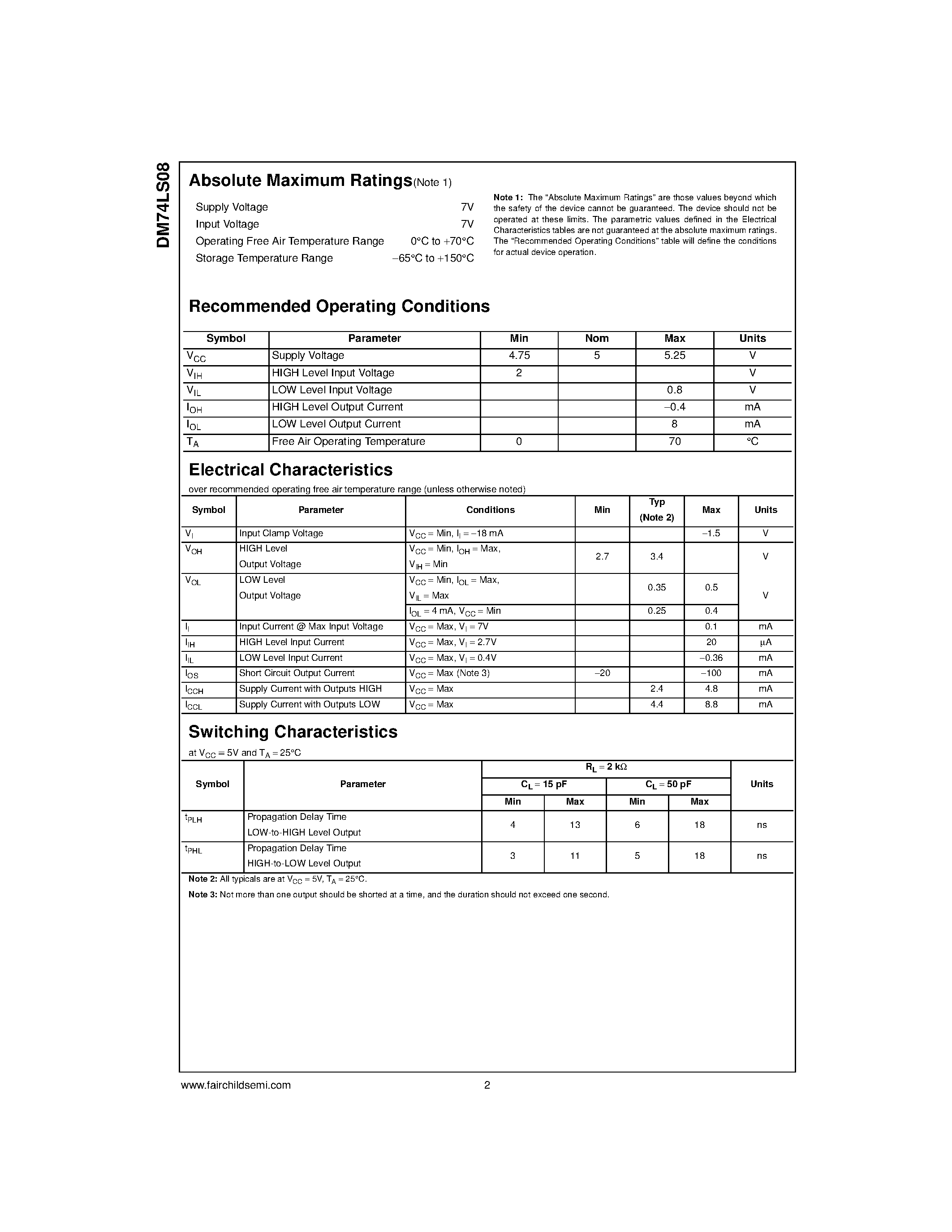 Datasheet DM74LS08 page 2 Datasheet DM74LS08 - Quad 2-Input AND Gates page 2