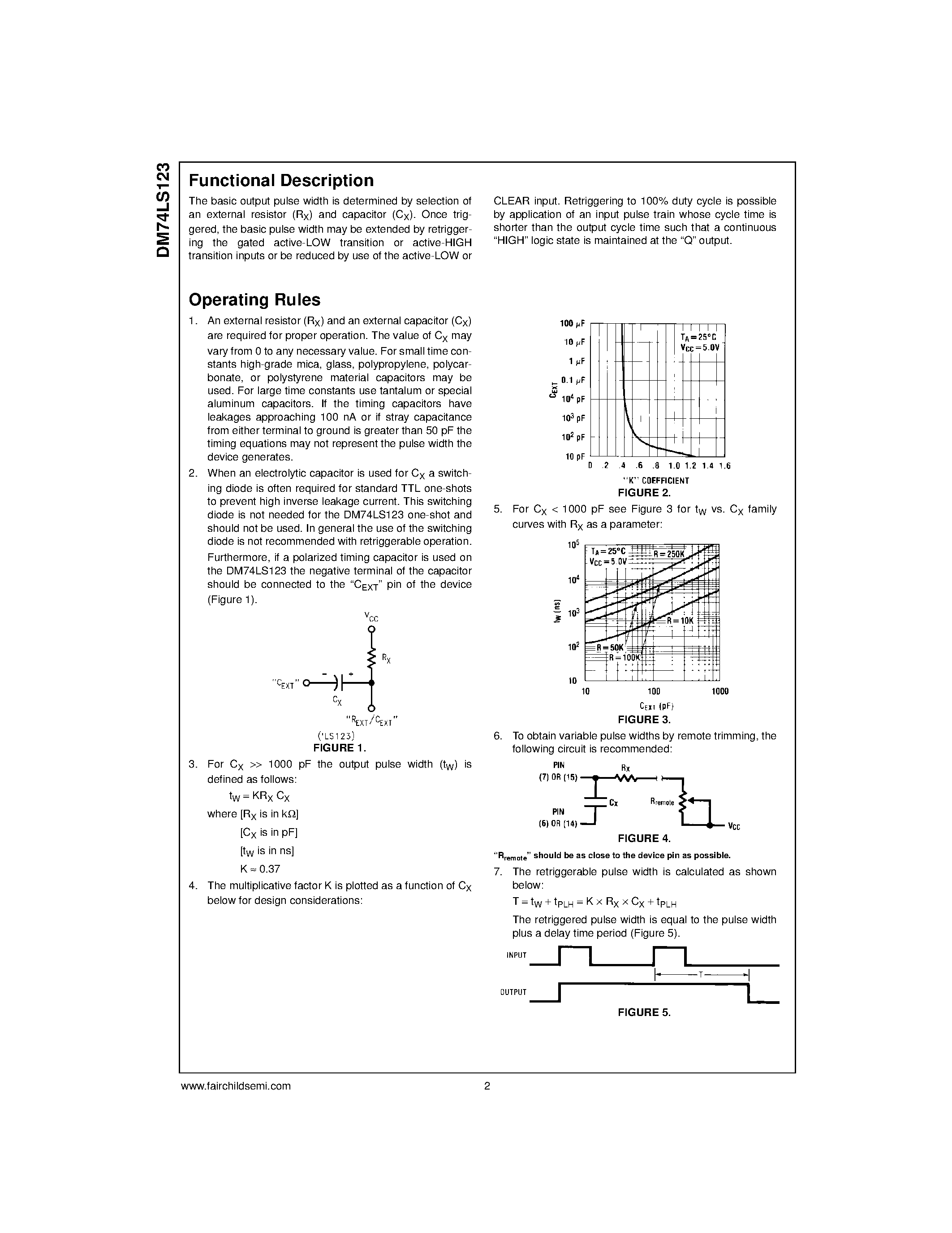 Datasheet DM74LS123SJ - Dual Retriggerable One-Shot with Clear and Complementary Outputs page 2