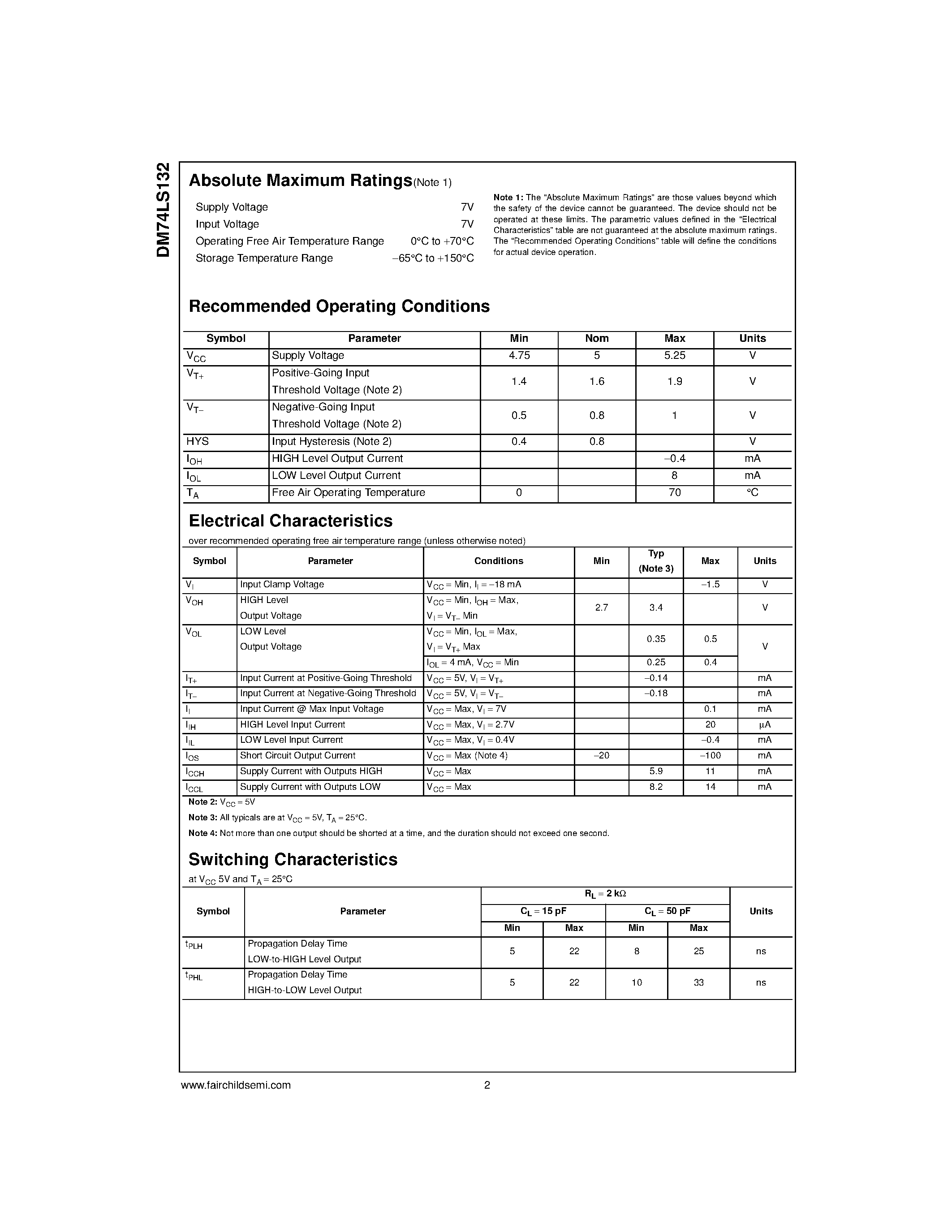 Datasheet DM74LS132M - Quad 2-Input NAND Gate with Schmitt Trigger Input page 2