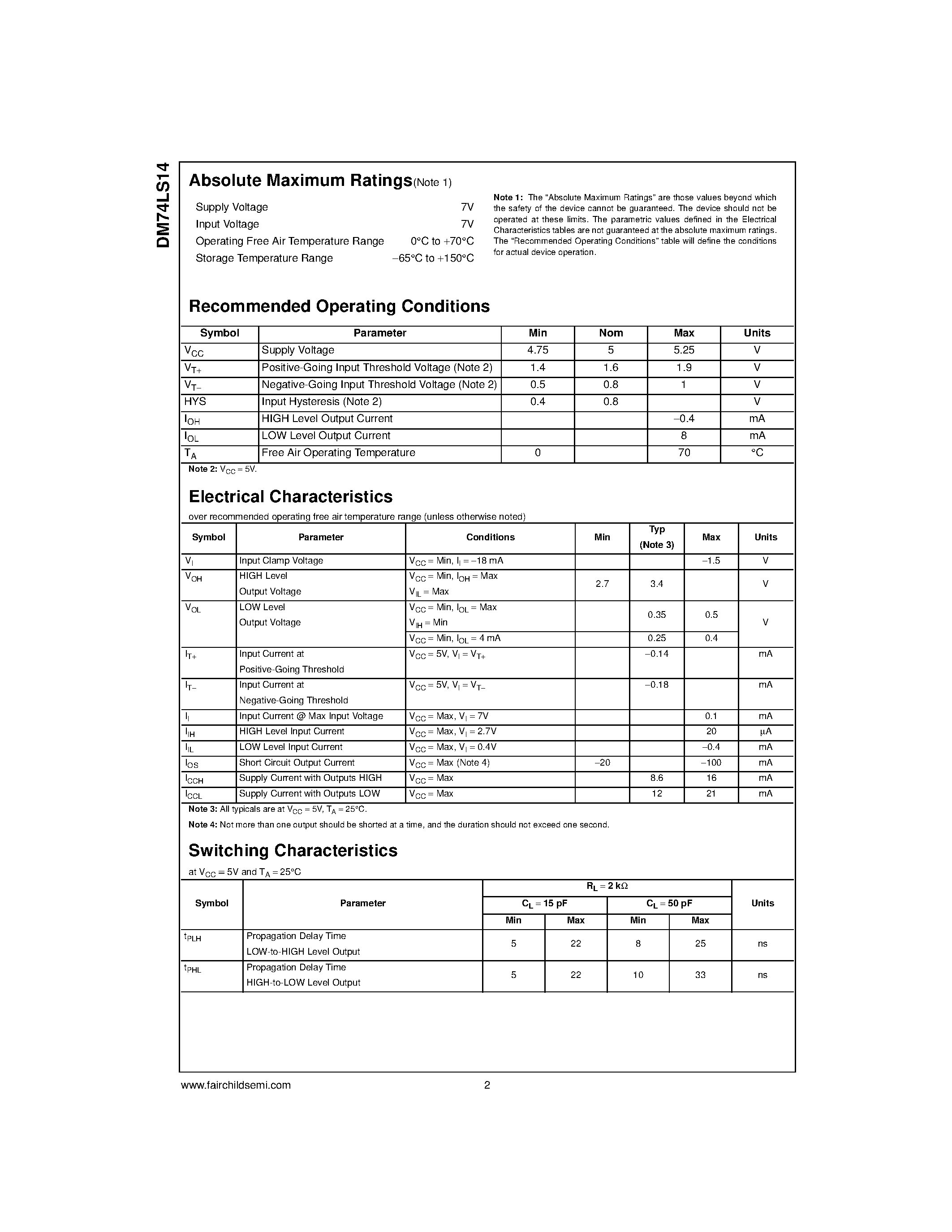 Даташит DM74LS14M - Hex Inverter with Schmitt Trigger Inputs страница 2