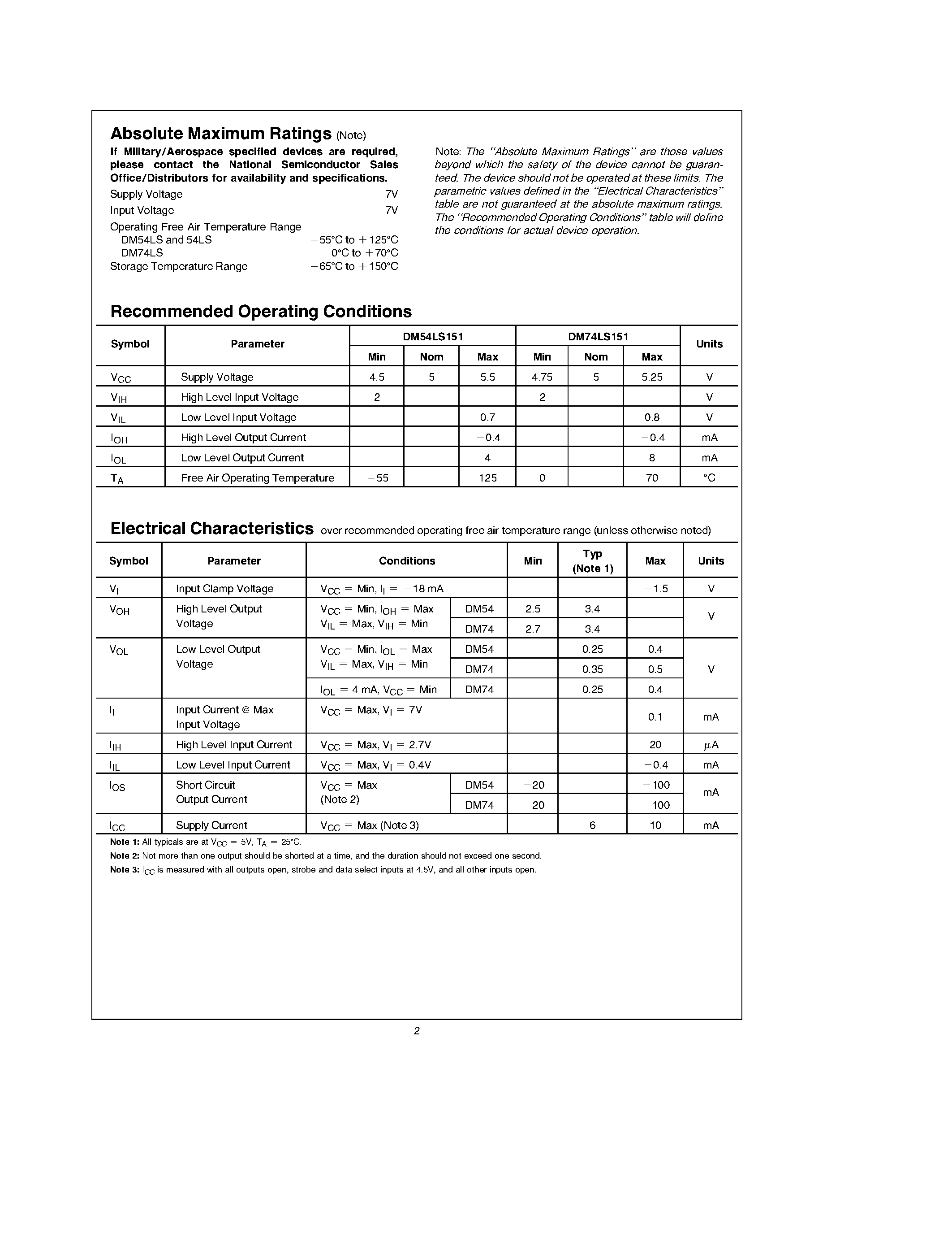 Datasheet DM74LS151W page 2 Datasheet DM74LS151W - Data Selector/Multiplexer page 2