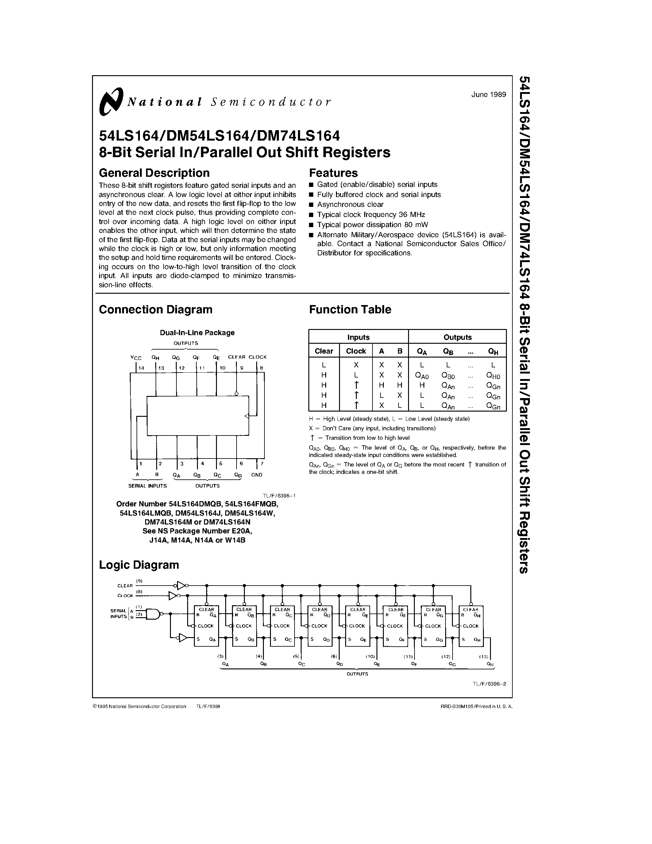 Даташит на микросхему DM74LS164M страница 1 Даташит DM74LS164M - 8-Bit Serial In/Parallel Out Shift Registers страница 1
