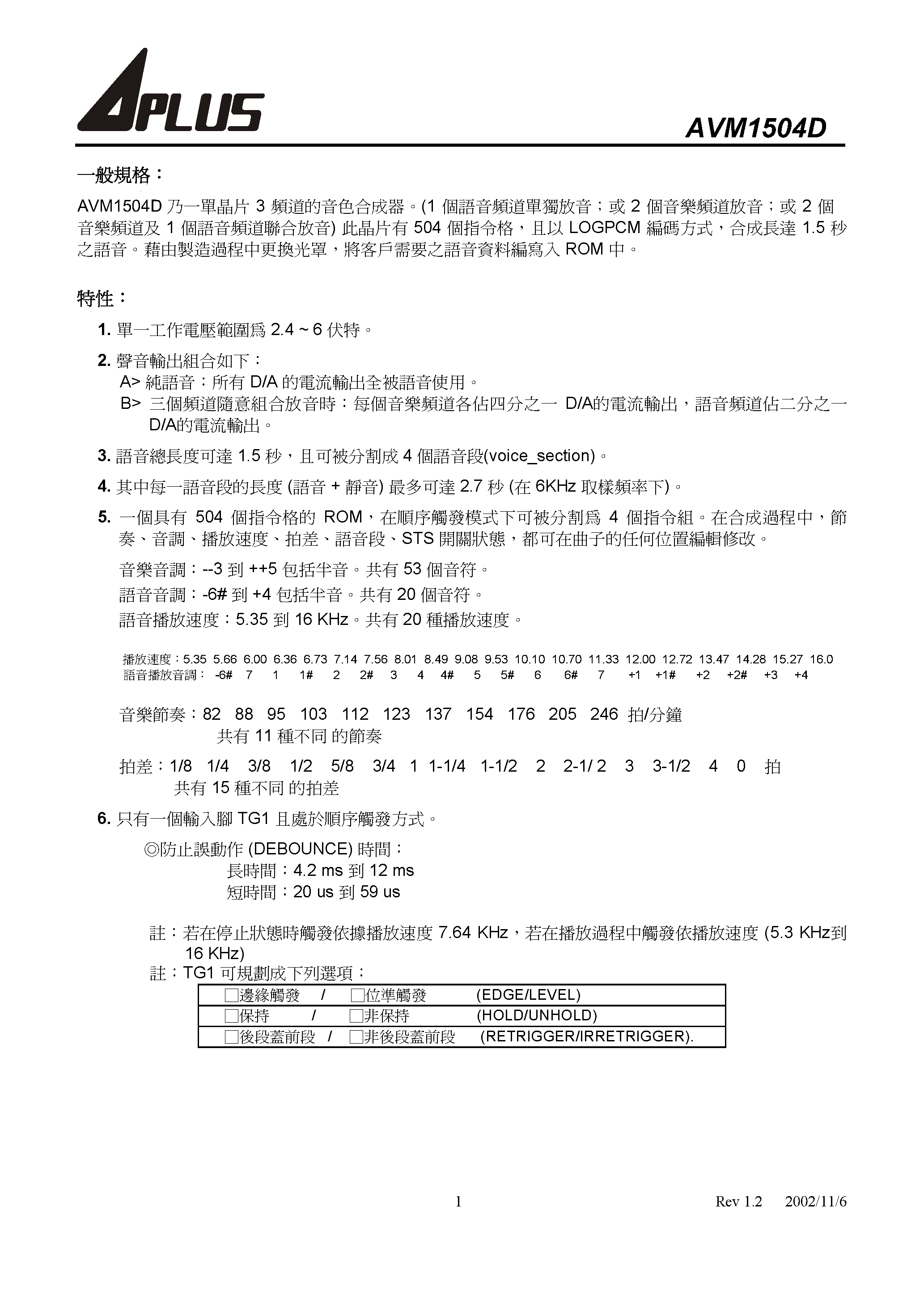 Datasheet AVM1504D page 2 Datasheet AVM1504D - single-chip 3 channels timbre generator that can synthesize page 2