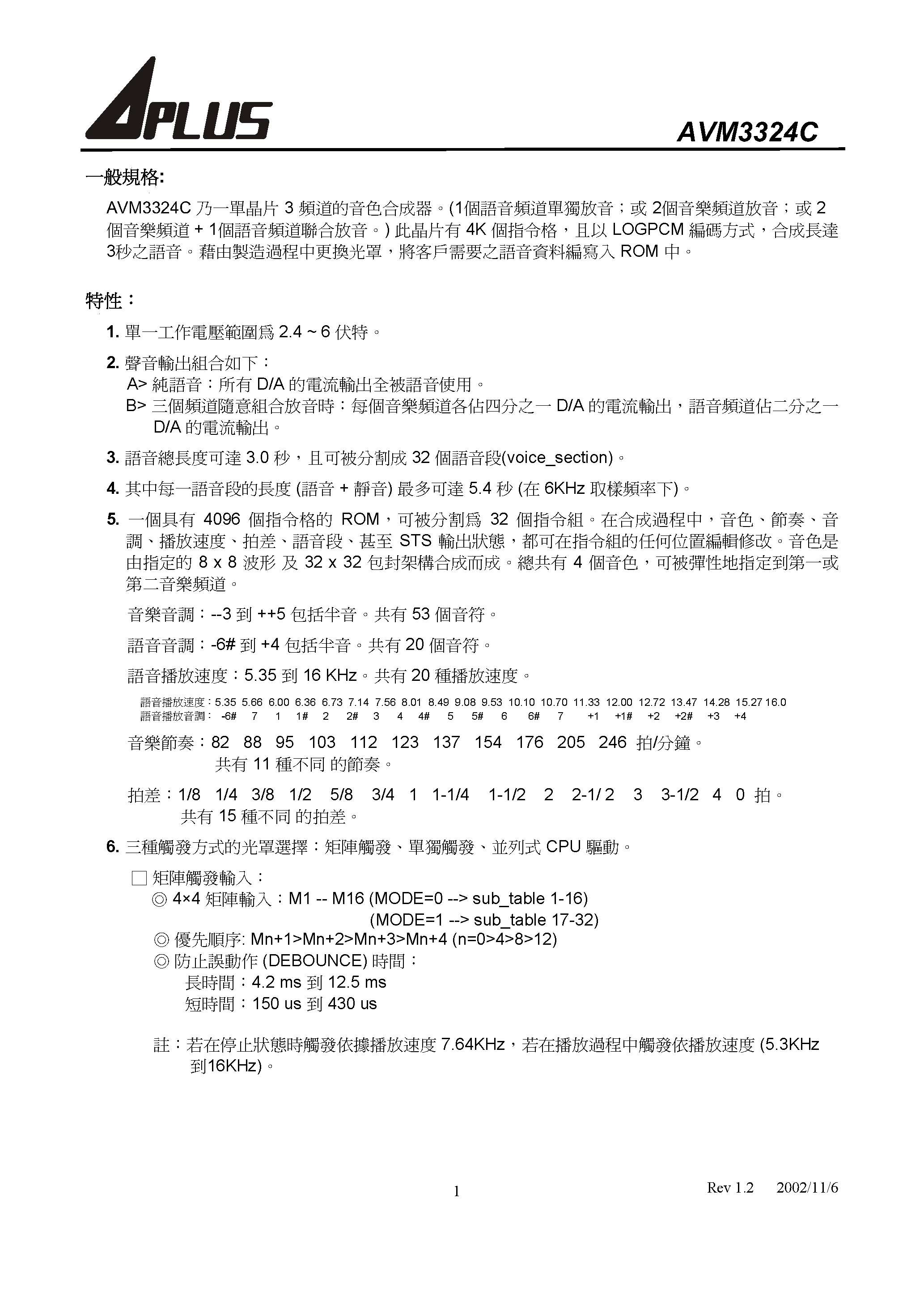 Datasheet AVM3324C page 2 Datasheet AVM3324C - single-chip 3 channel timbre generator that can synthesize page 2