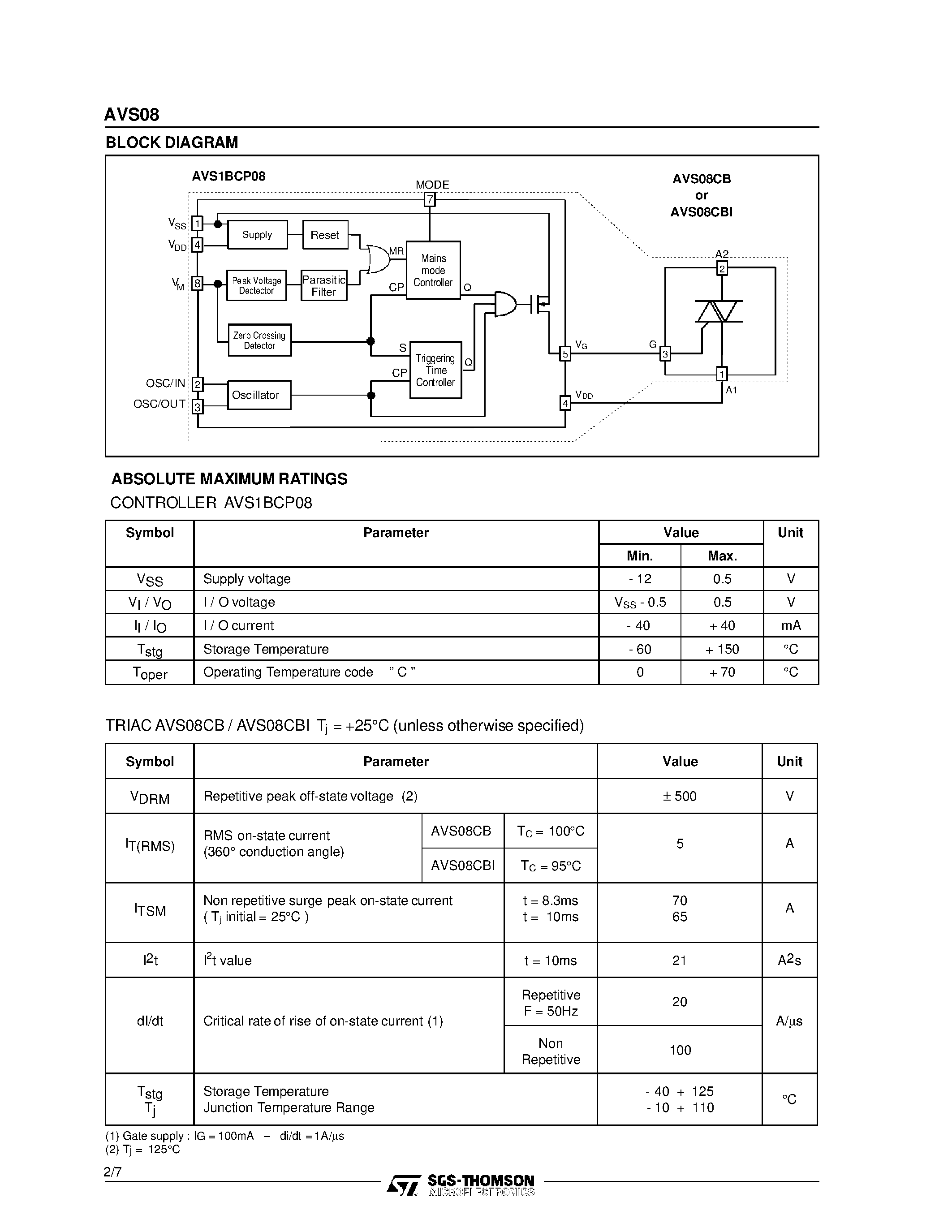 Datasheet AVS08CBI - AUTOMATIC VOLTAGE SWITCH SMPS < 200W page 2