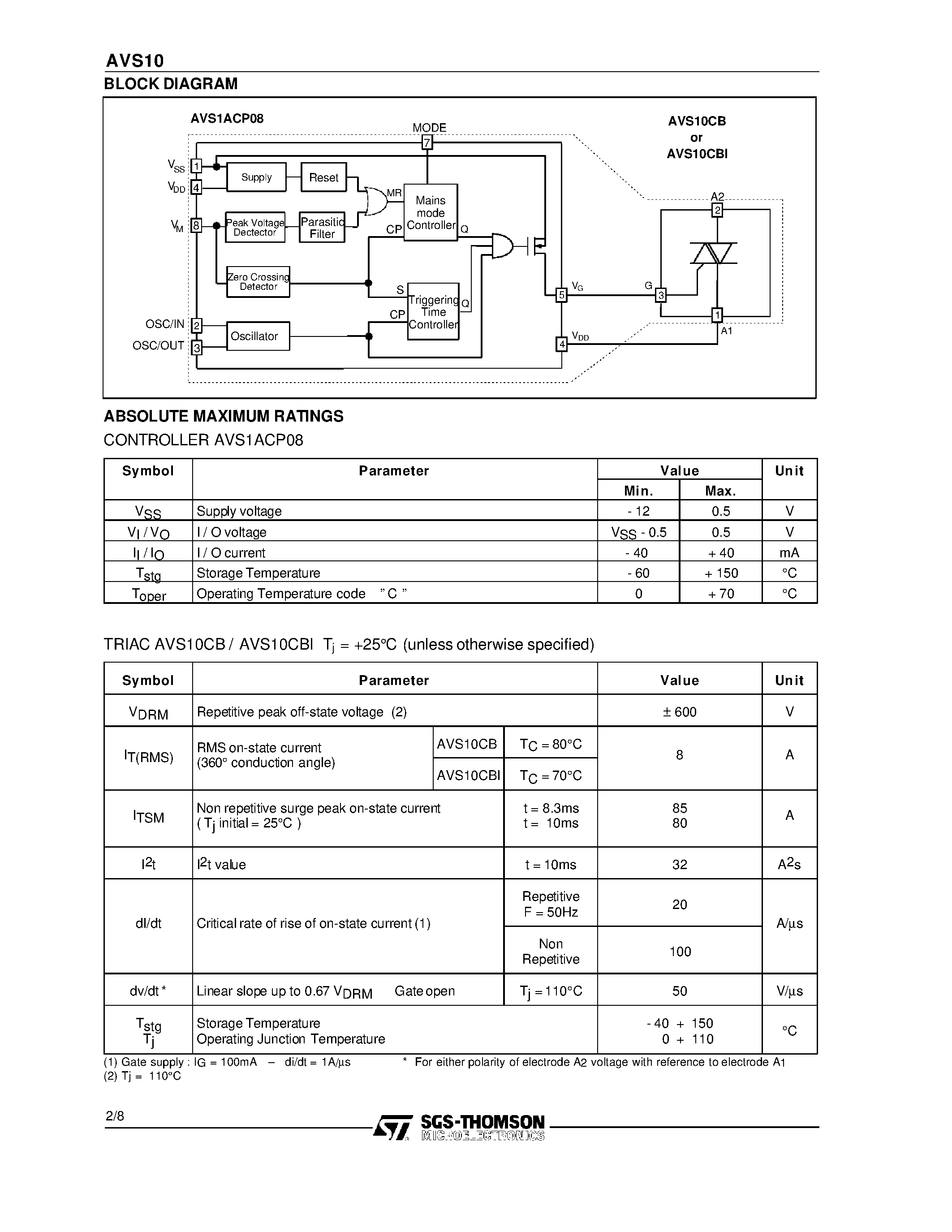 Datasheet AVS10CB - AUTOMATIC VOLTAGE SWITCH SMPS < 300W page 2