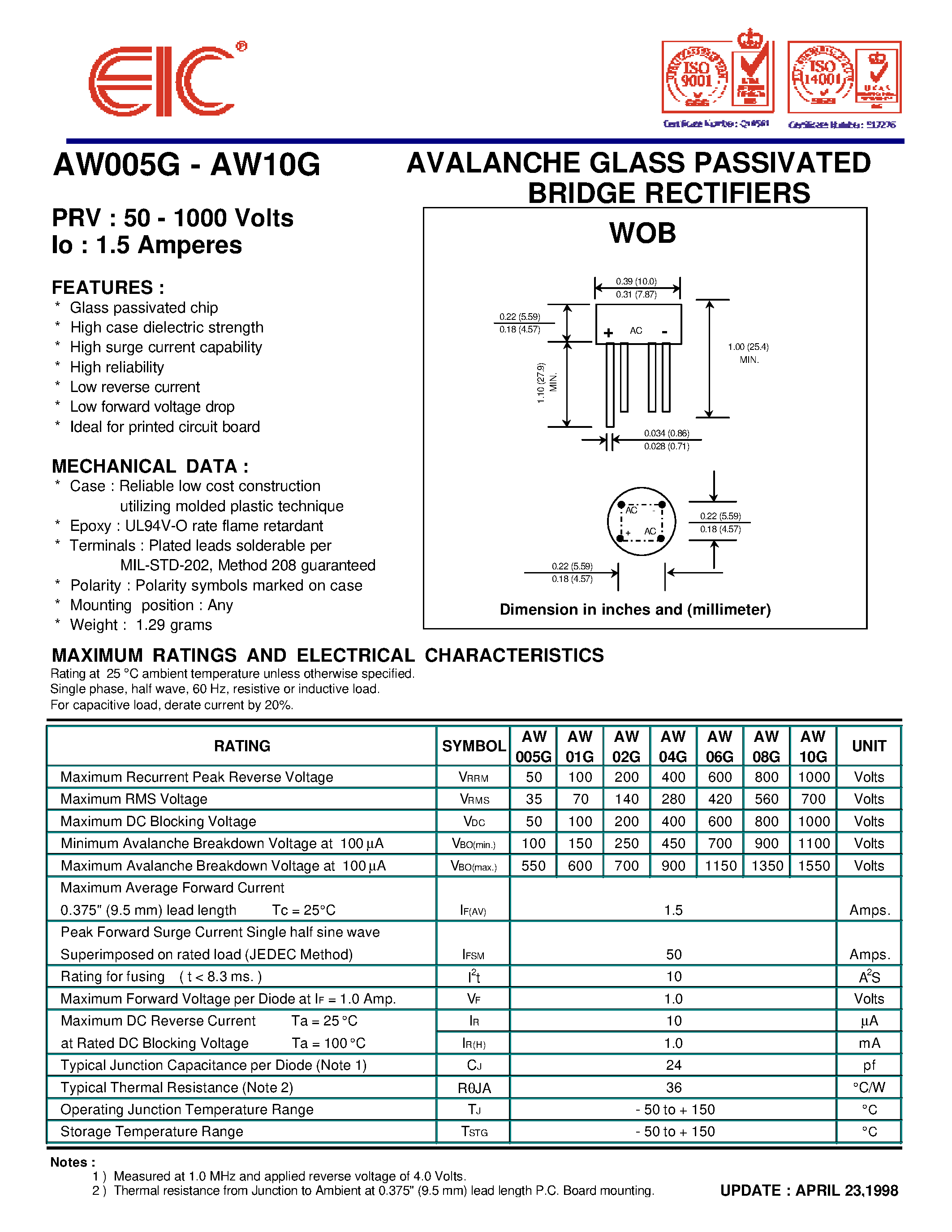 Datasheet AW10G page 1 Datasheet AW10G - AVALANCHE GLASS PASSIVATED BRIDGE RECTIFIERS page 1