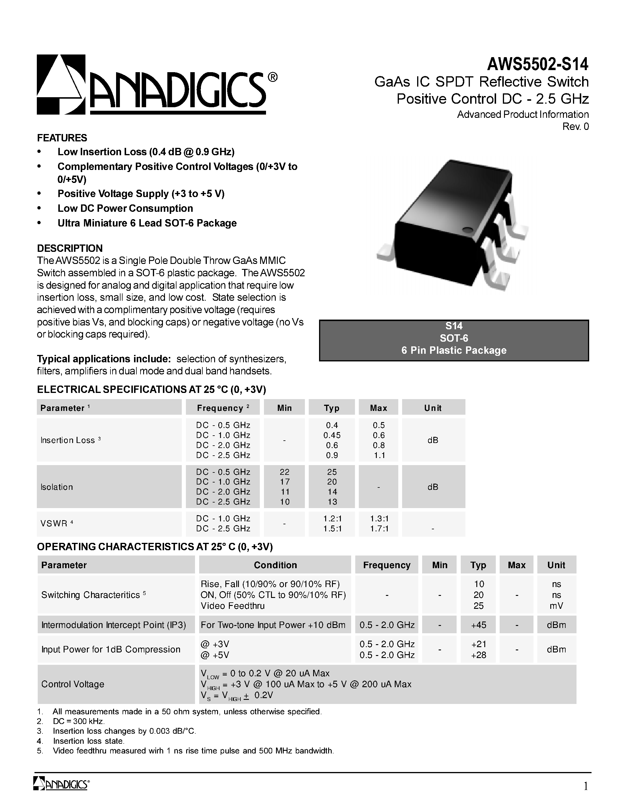 Datasheet AWS5502-S14 - GaAs IC SPDT Reflective Switch Positive Control DC - 2.5 GHz page 1