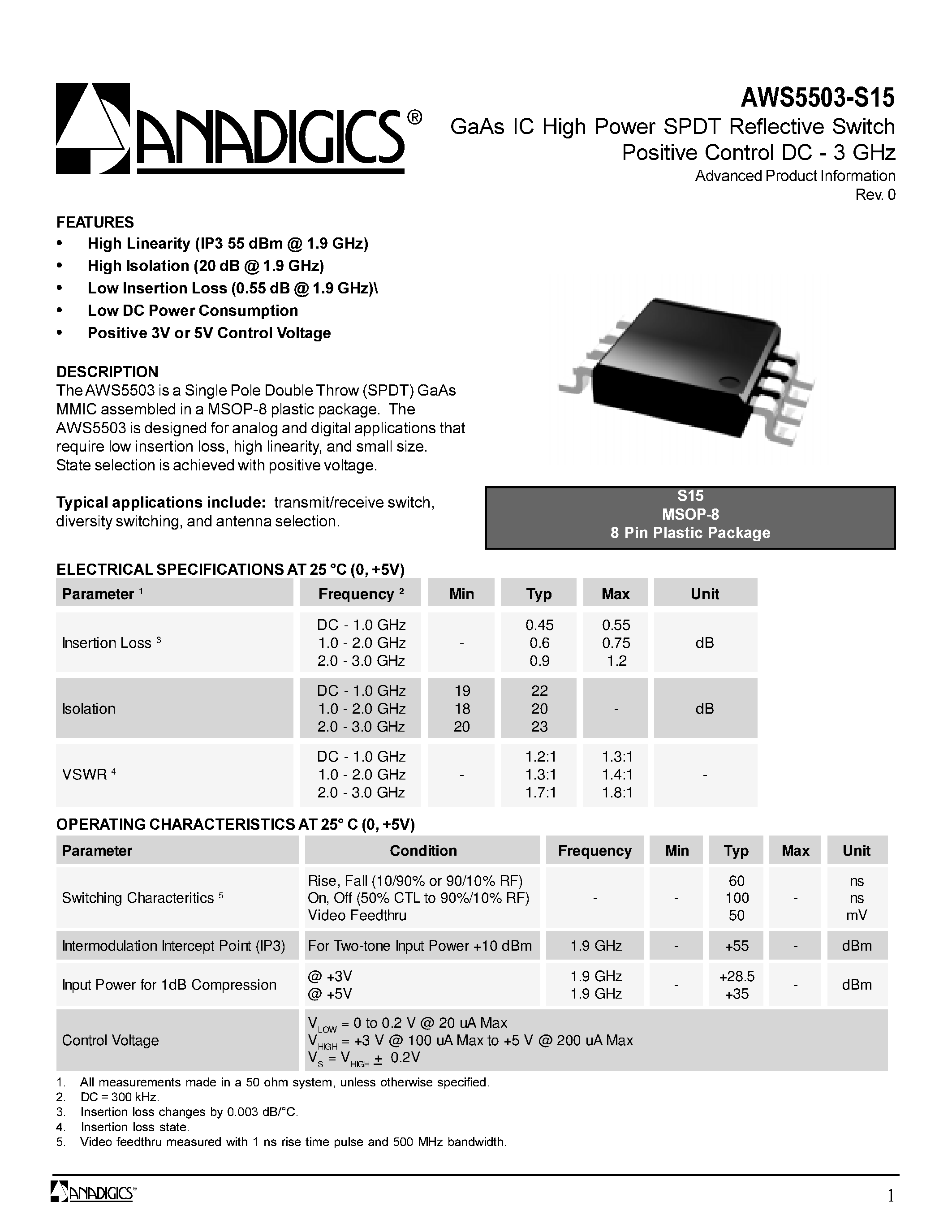 Datasheet AWS5503-S15 page 1 Datasheet AWS5503-S15 - GaAs IC High Power SPDT Reflective Switch Positive Control DC - 3 GHz page 1
