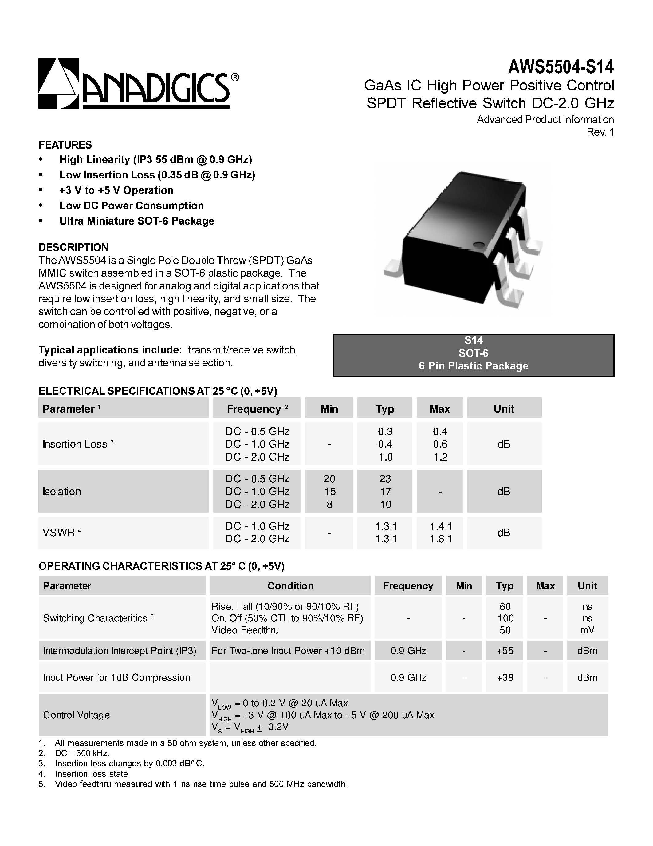 Datasheet AWS5504-S14 page 1 Datasheet AWS5504-S14 - GaAs IC High Power Positive Control SPDT Reflective Switch DC-2.0 GHz page 1