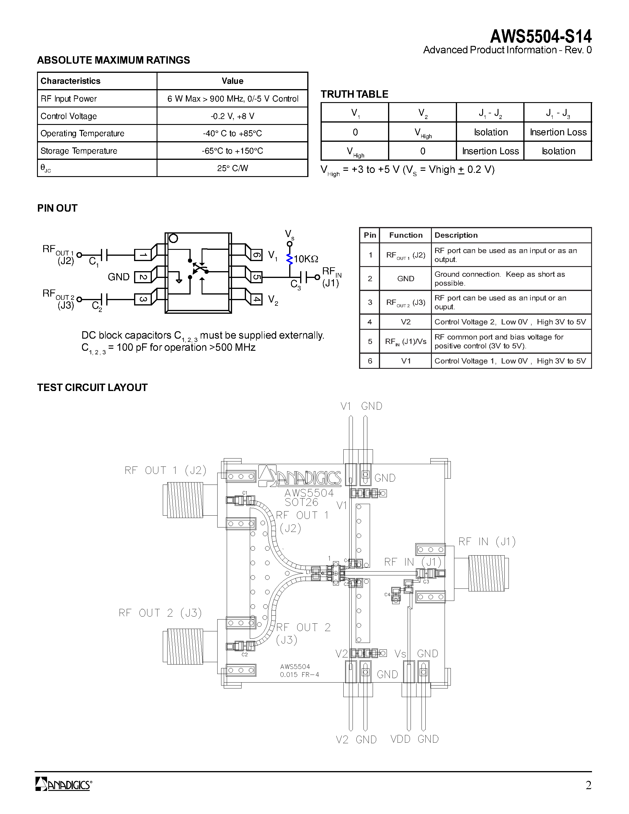 Datasheet AWS5504-S14 page 2 Datasheet AWS5504-S14 - GaAs IC High Power Positive Control SPDT Reflective Switch DC-2.0 GHz page 2