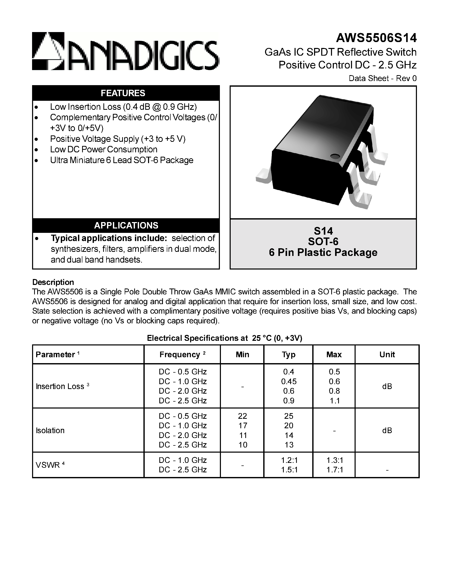 Datasheet AWS5506S14 - GaAs IC SPDT Reflective Switch Positive Control DC - 2.5 GHz page 1