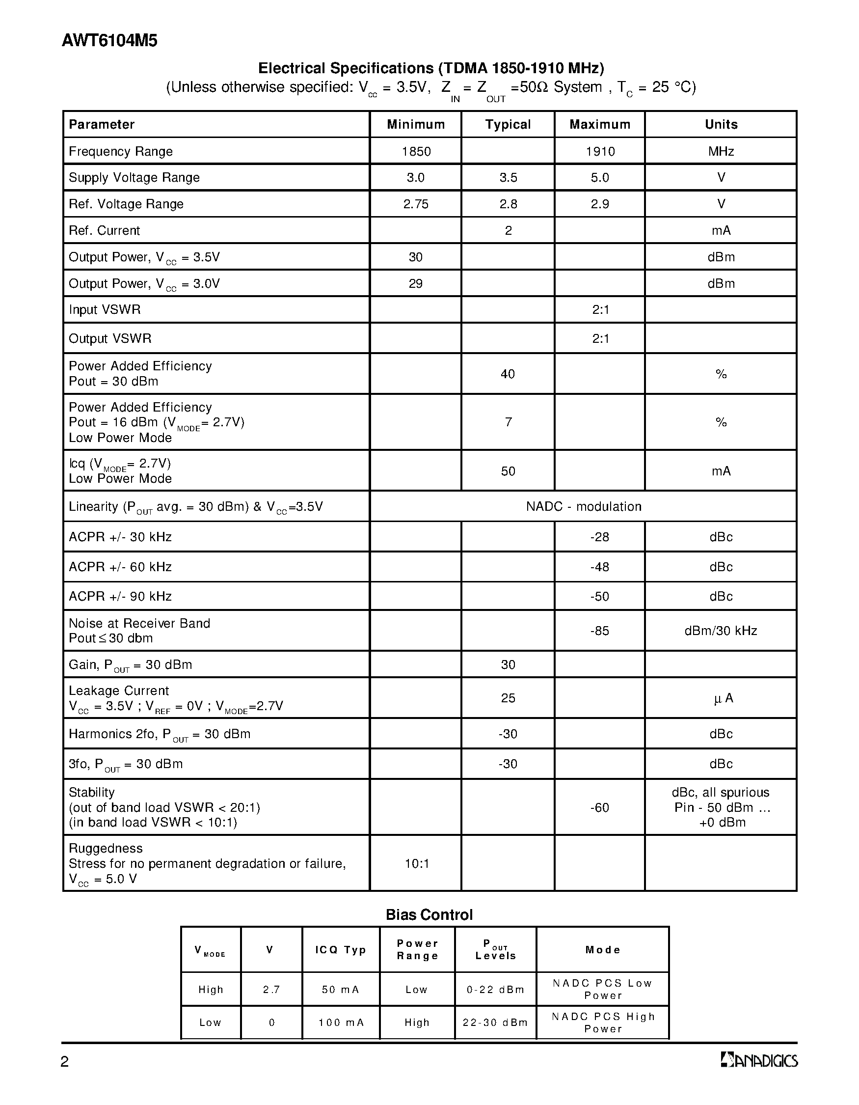 Datasheet AWT6104M5 page 2 Datasheet AWT6104M5 - PCS TDMA 3.5V/30 dBm Linear Power Amplifier Module page 2