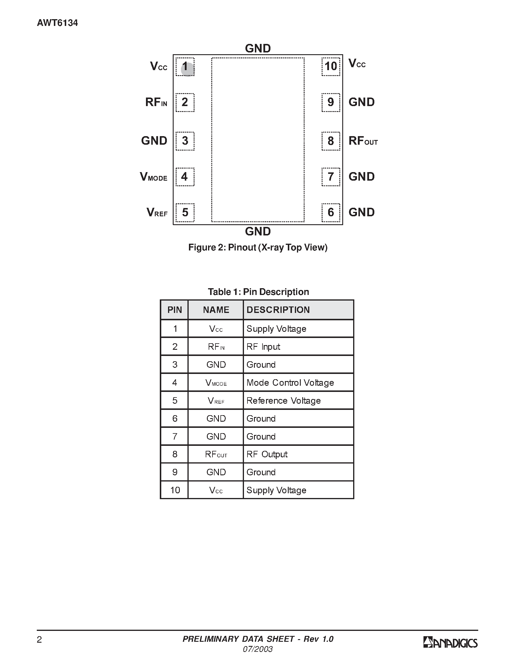 Datasheet AWT6134M7P8 page 2 Datasheet AWT6134M7P8 - KPCS/CDMA 3.4V/28dBm Linear Power Amplifier Module page 2