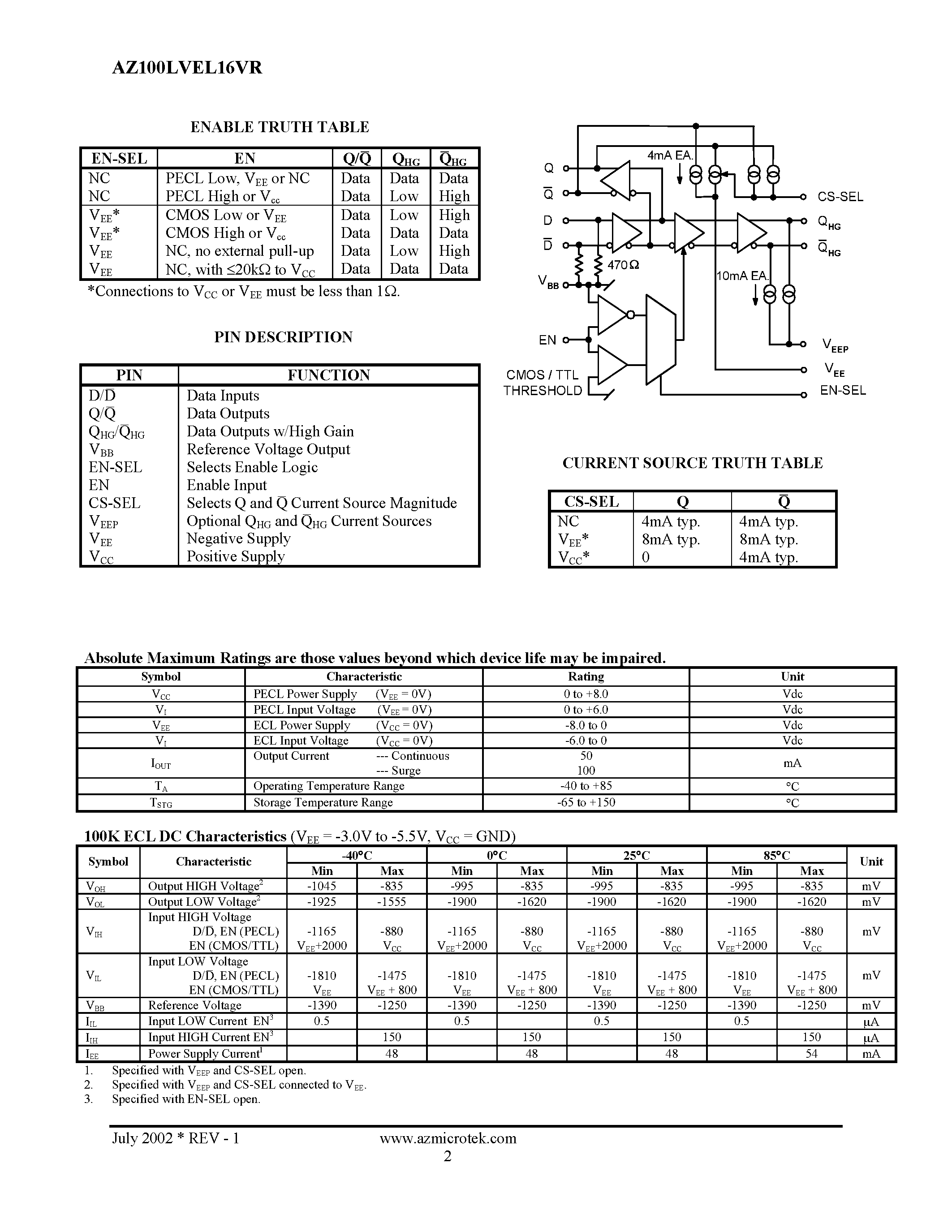 Datasheet AZ100LVEL16VRLR2 - ECL/PECL Oscillator Gain Stage & Buffer with Selectable Enable page 2