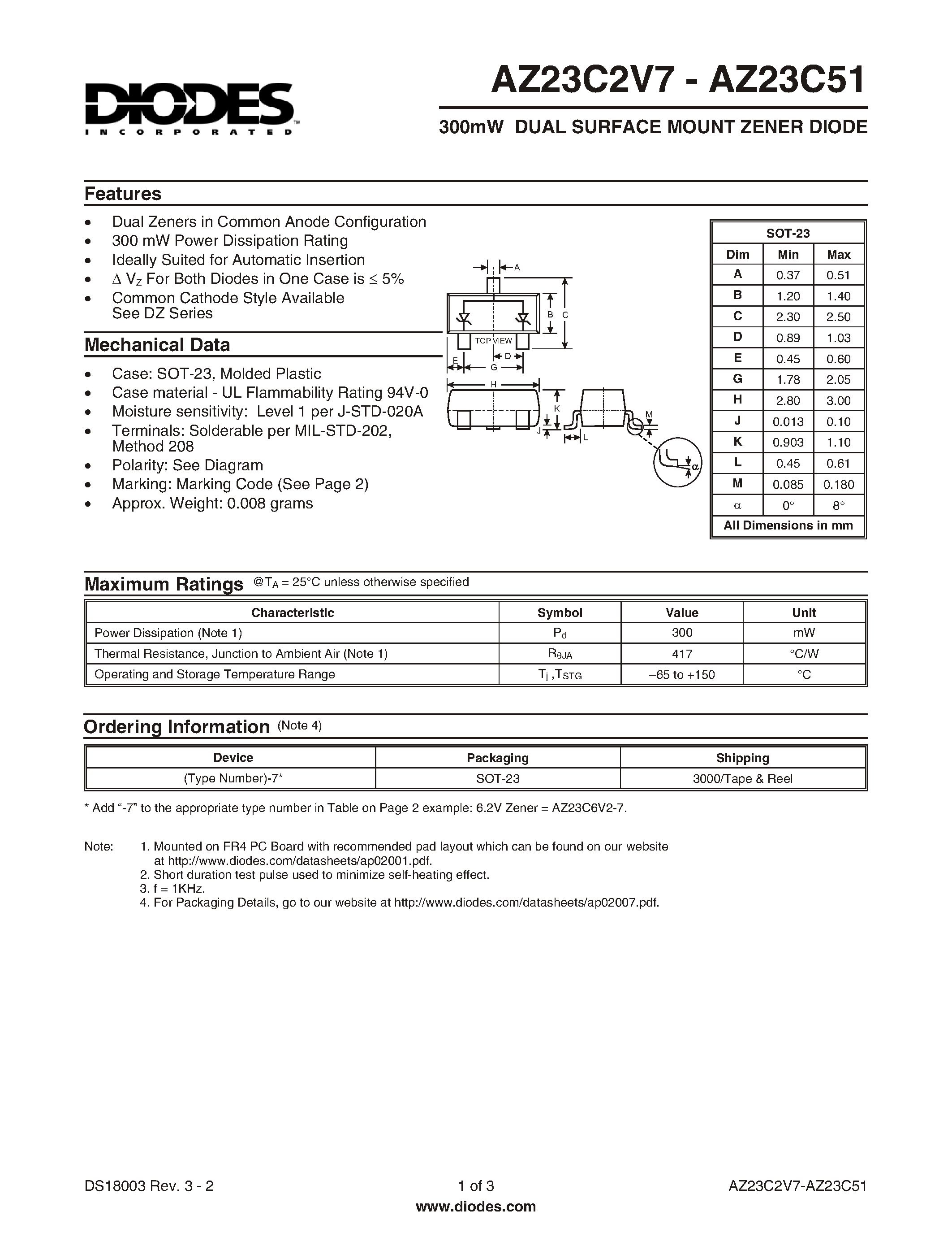 Datasheet AZ23C16 - 300mW DUAL SURFACE MOUNT ZENER DIODE page 1