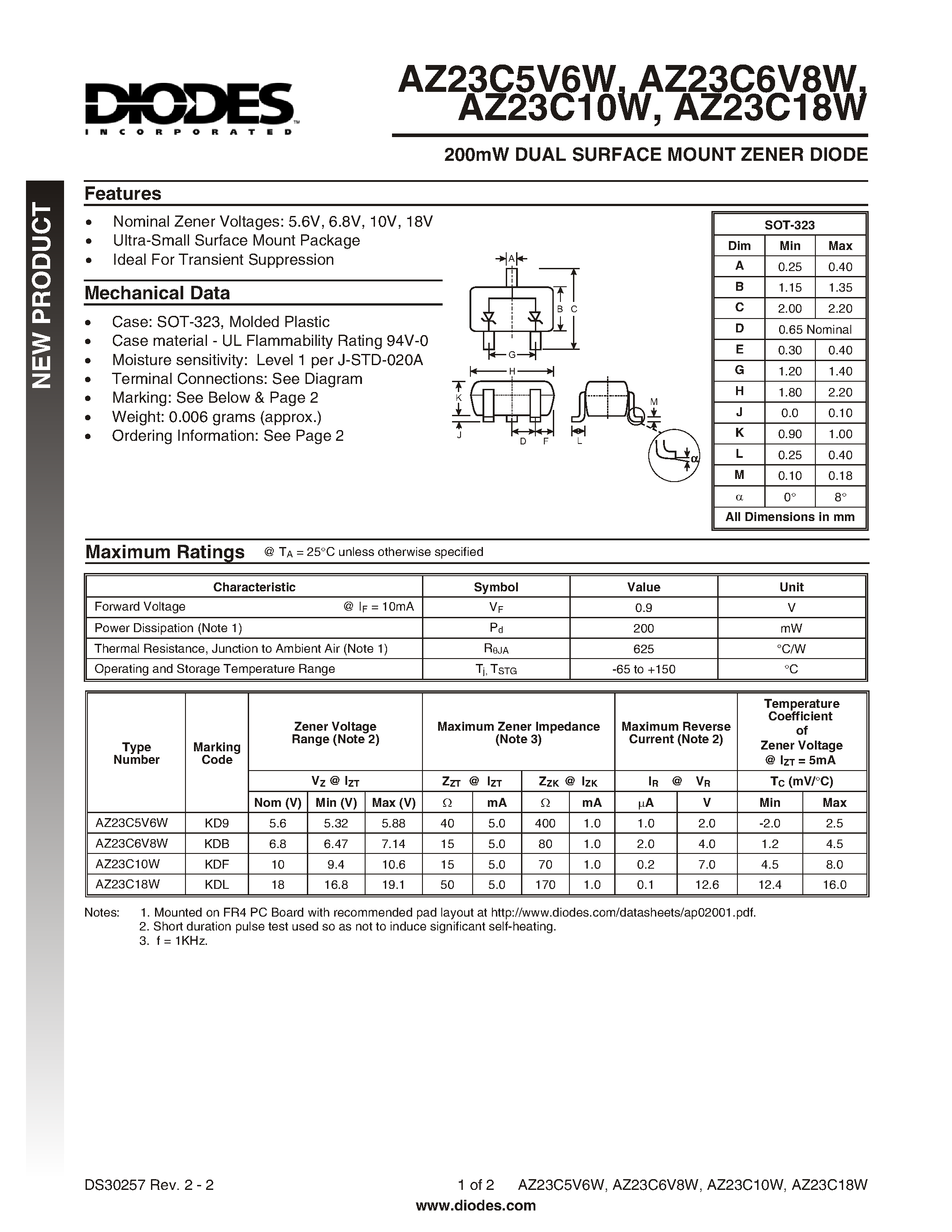Datasheet AZ23C6V8W - 200mW DUAL SURFACE MOUNT ZENER DIODE page 1
