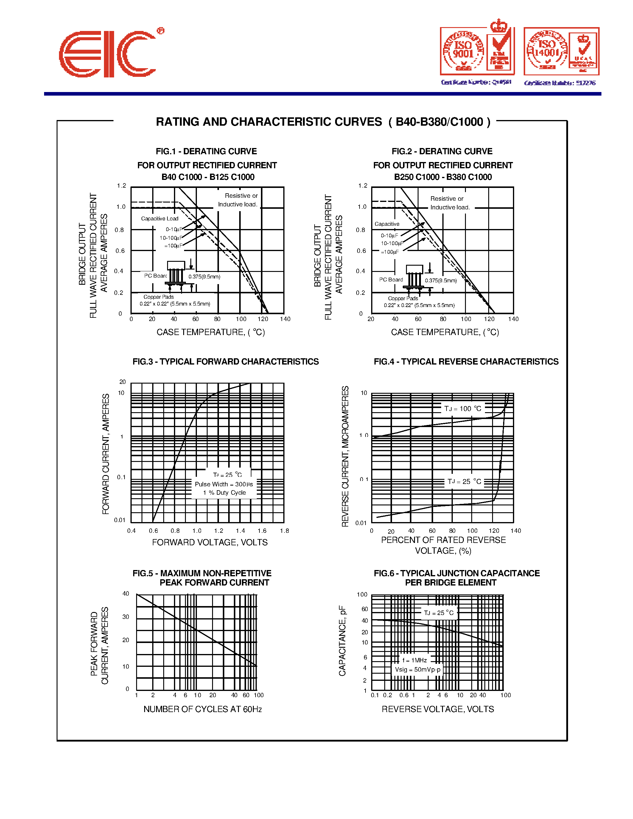 Datasheet B125-C1000 page 2 Datasheet B125-C1000 - SILICON BRIDGE RECTIFIERS page 2