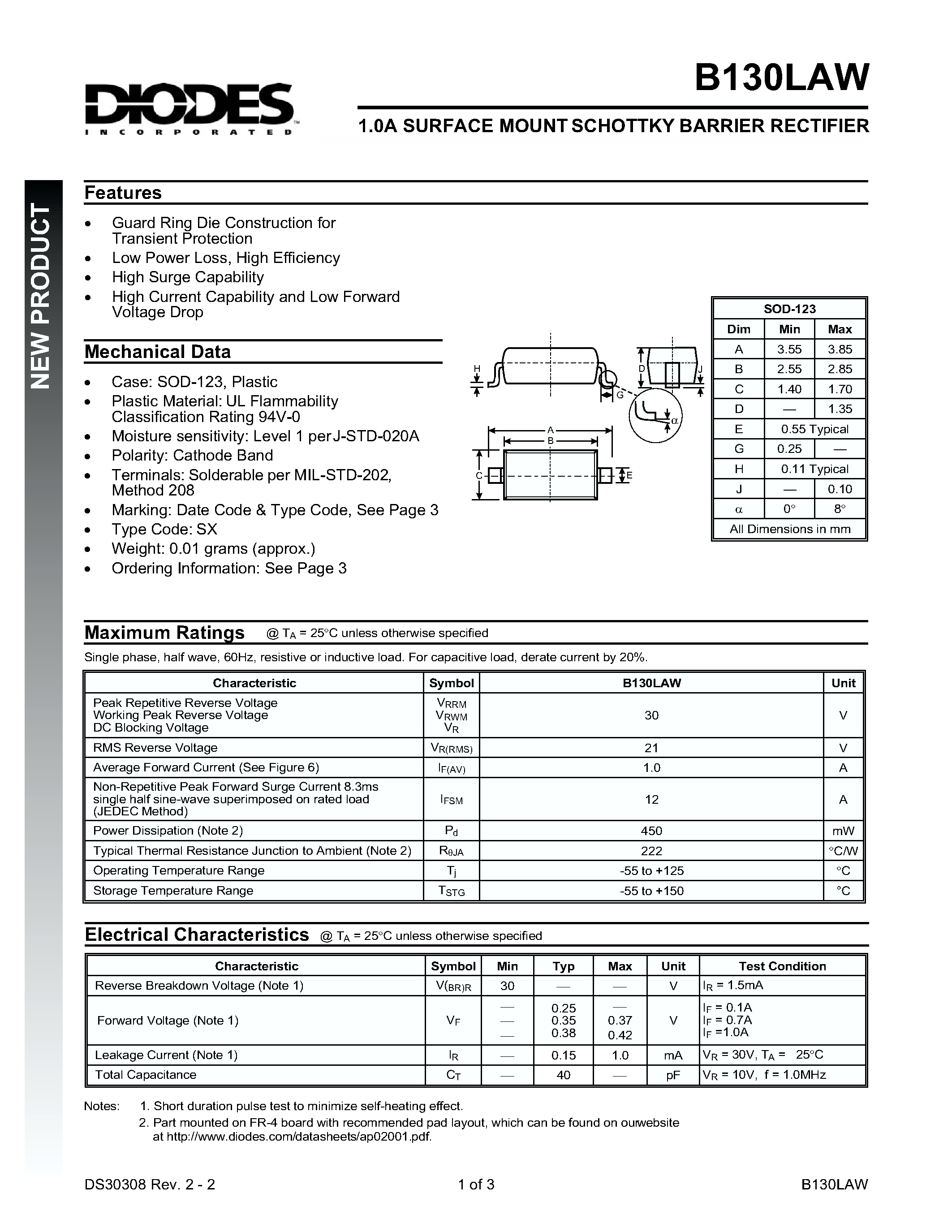 Datasheet B130LAW - 1.0A SURFACE MOUNT SCHOTTKY BARRIER RECTIFIER page 1