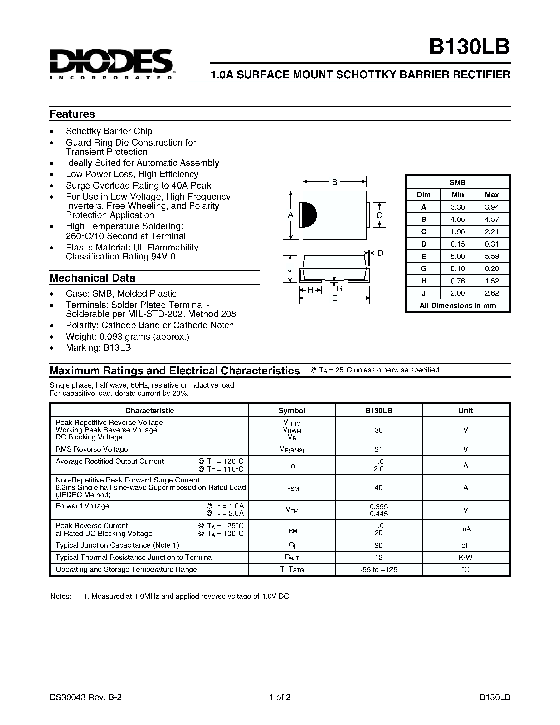 Datasheet B130LB - 1.0A SURFACE MOUNT SCHOTTKY BARRIER RECTIFIER page 1