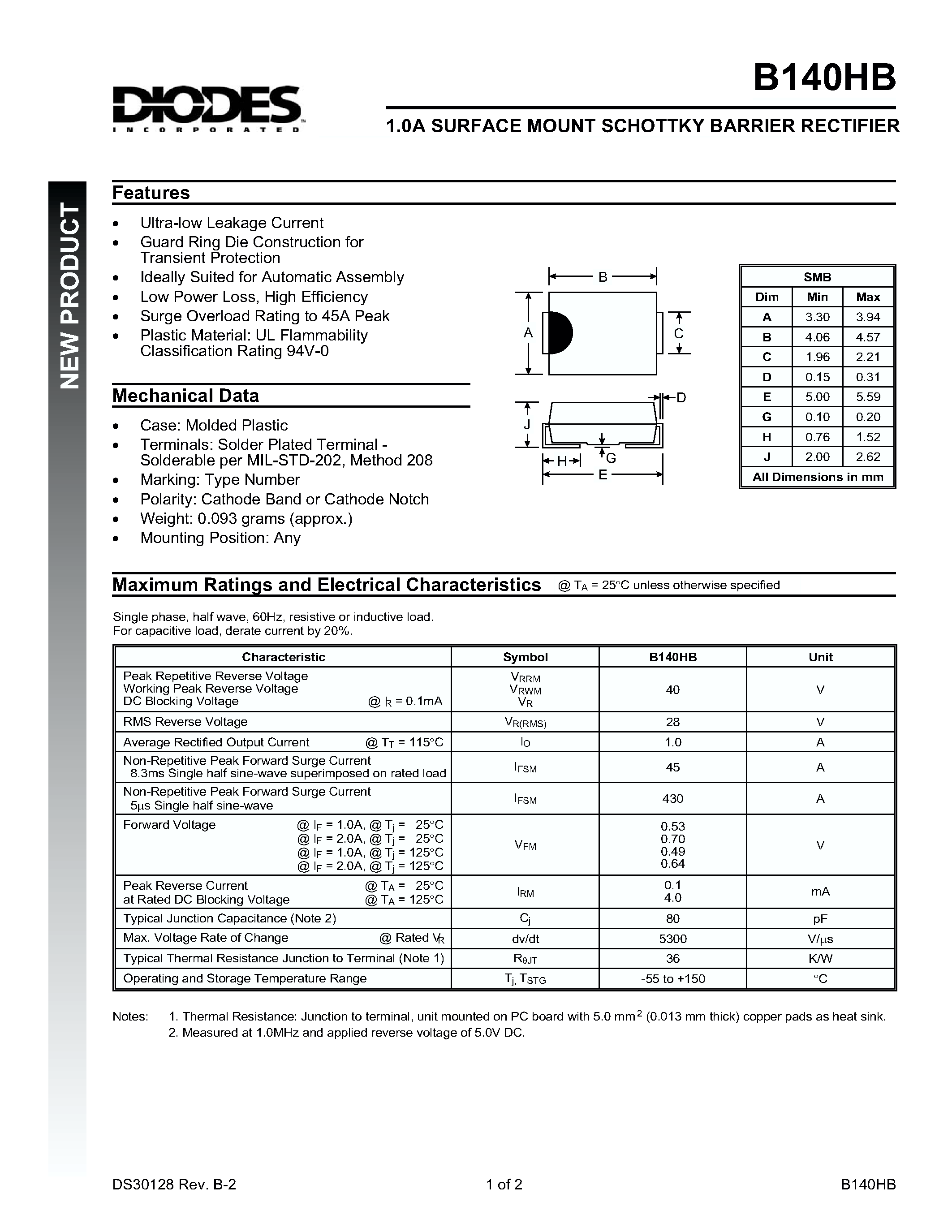 Datasheet B140HB - 1.0A SURFACE MOUNT SCHOTTKY BARRIER RECTIFIER page 1