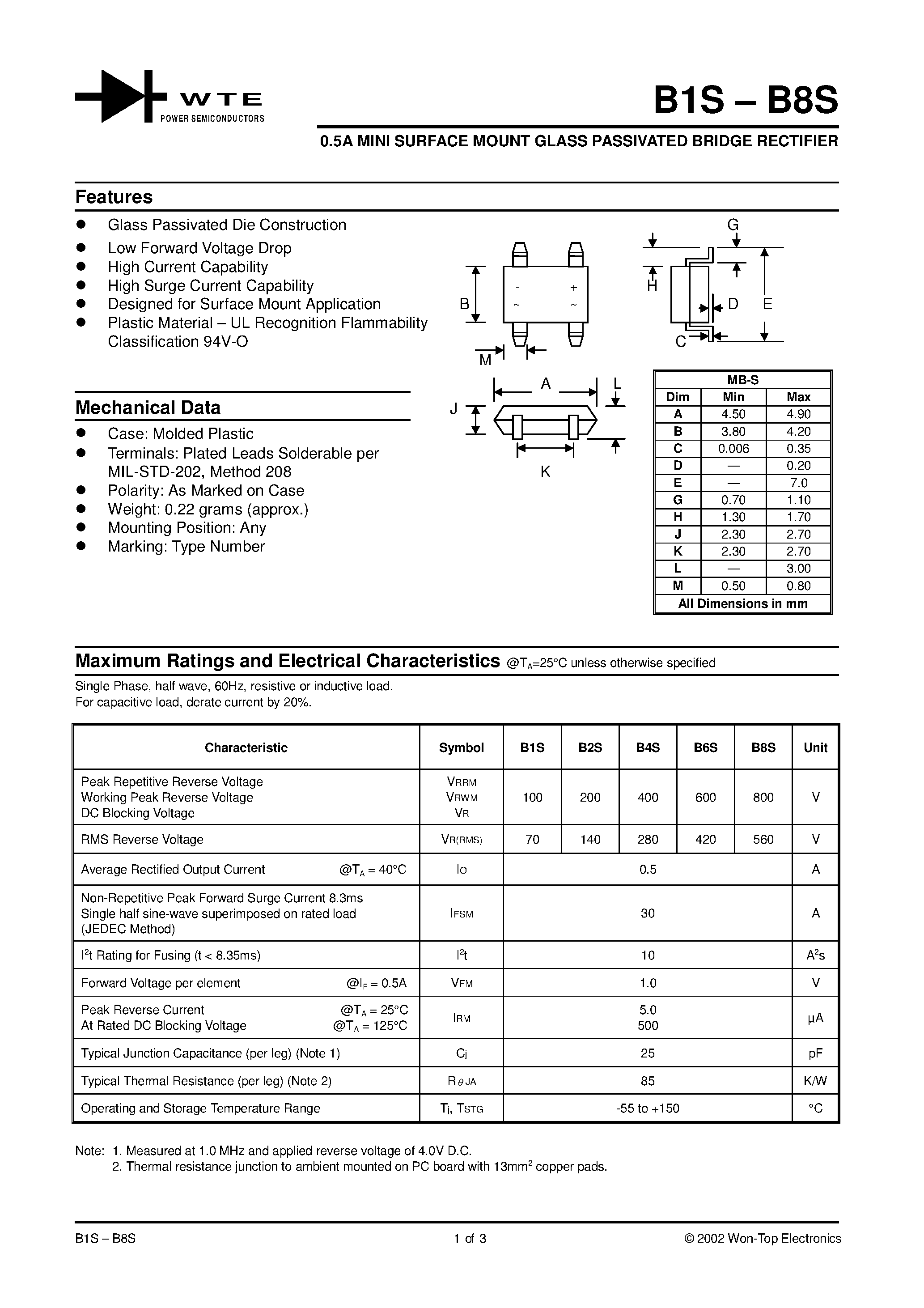 Datasheet B1S-T3 page 1 Datasheet B1S-T3 - 0.5A MINI SURFACE MOUNT GLASS PASSIVATED BRIDGE RECTIFIER page 1