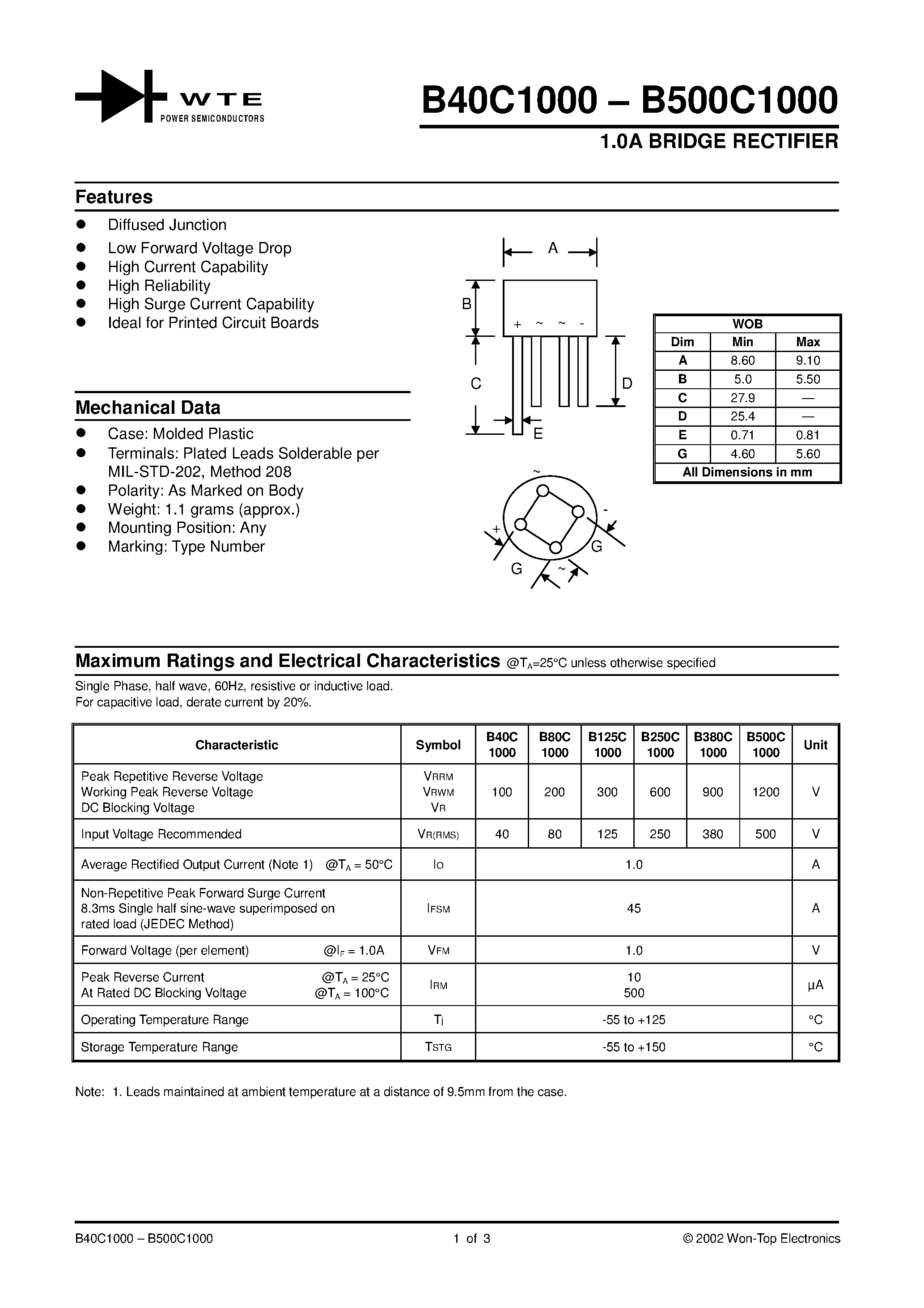 Datasheet B250C1000 page 1 Datasheet B250C1000 - 1.0A BRIDGE RECTIFIER page 1