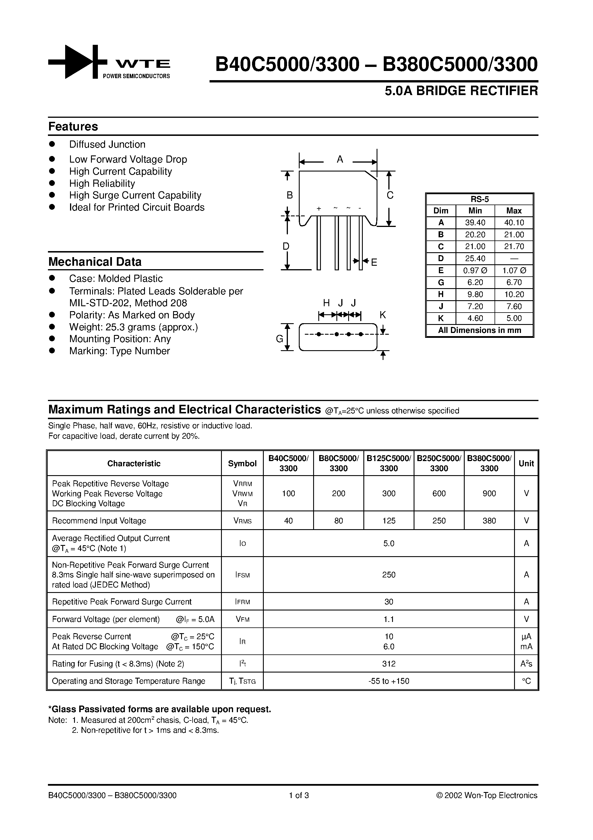 Datasheet B250C5000 - 5.0A BRIDGE RECTIFIER page 1